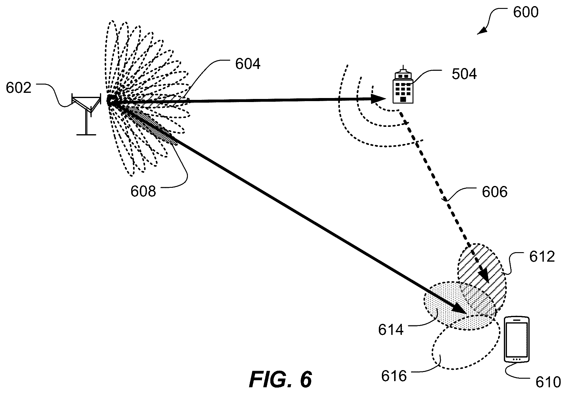 Patent US12105189 Figure 12 – Transmission configurations for reference radar signal and at least one target radar signal
