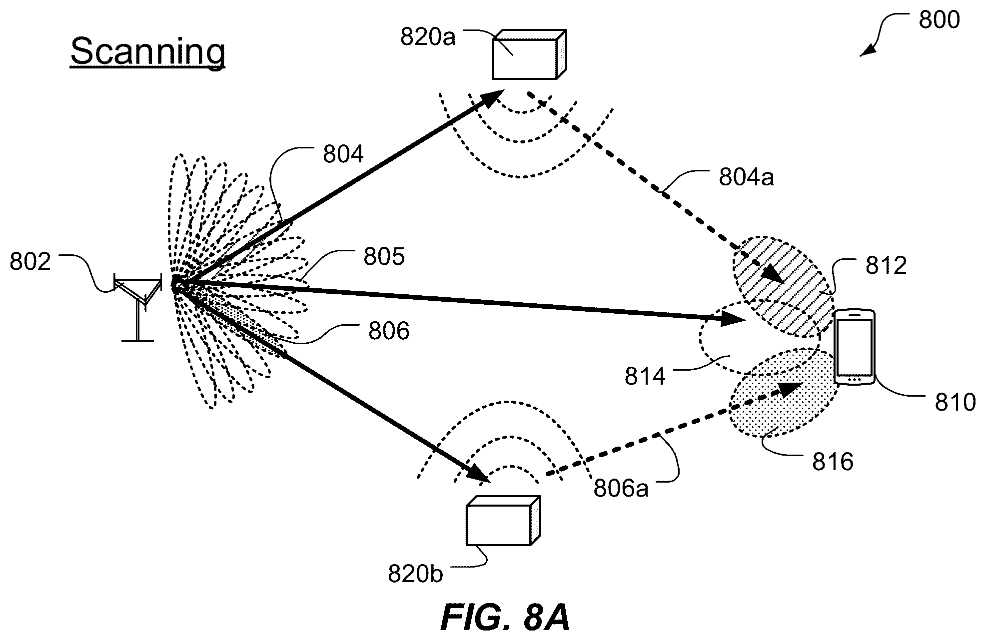 Patent US12105189 Figure 14 – Transmission configurations for reference radar signal and at least one target radar signal