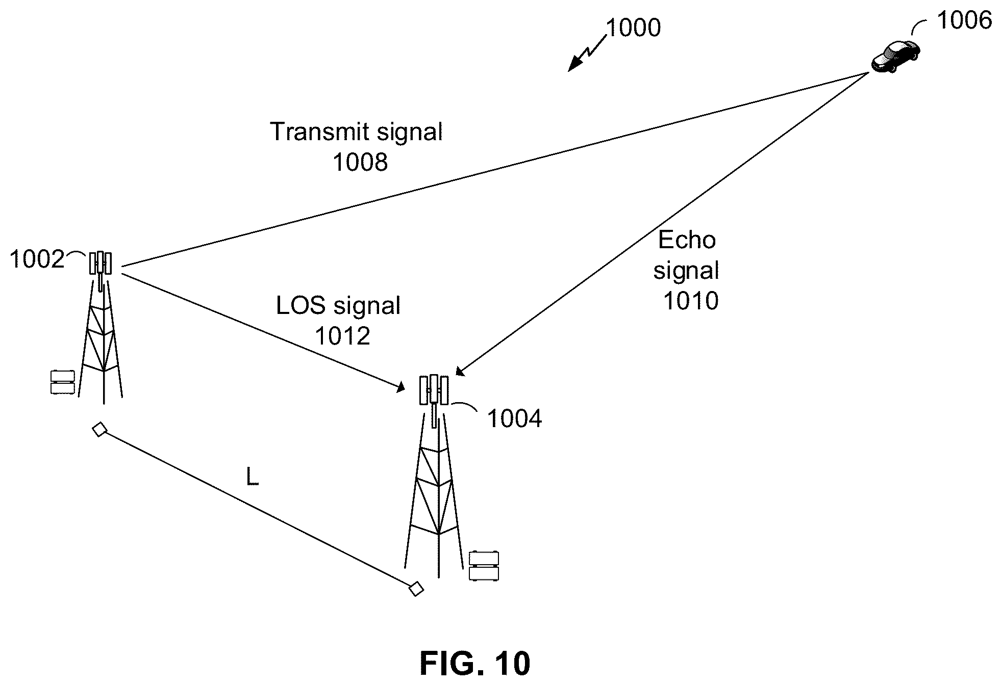 Patent US12105189 Figure 17 – Transmission configurations for reference radar signal and at least one target radar signal