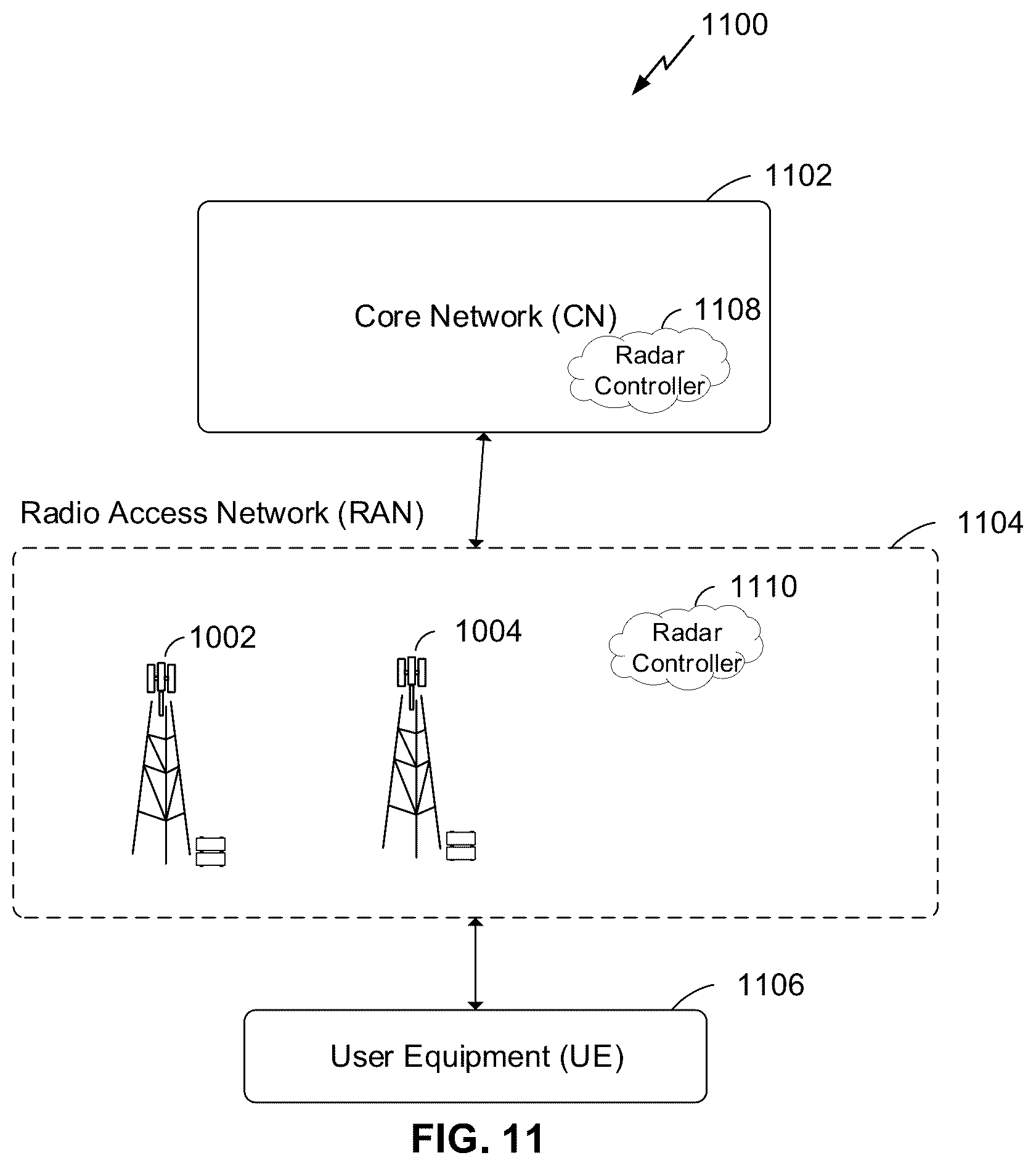 Patent US12105189 Figure 18 – Transmission configurations for reference radar signal and at least one target radar signal
