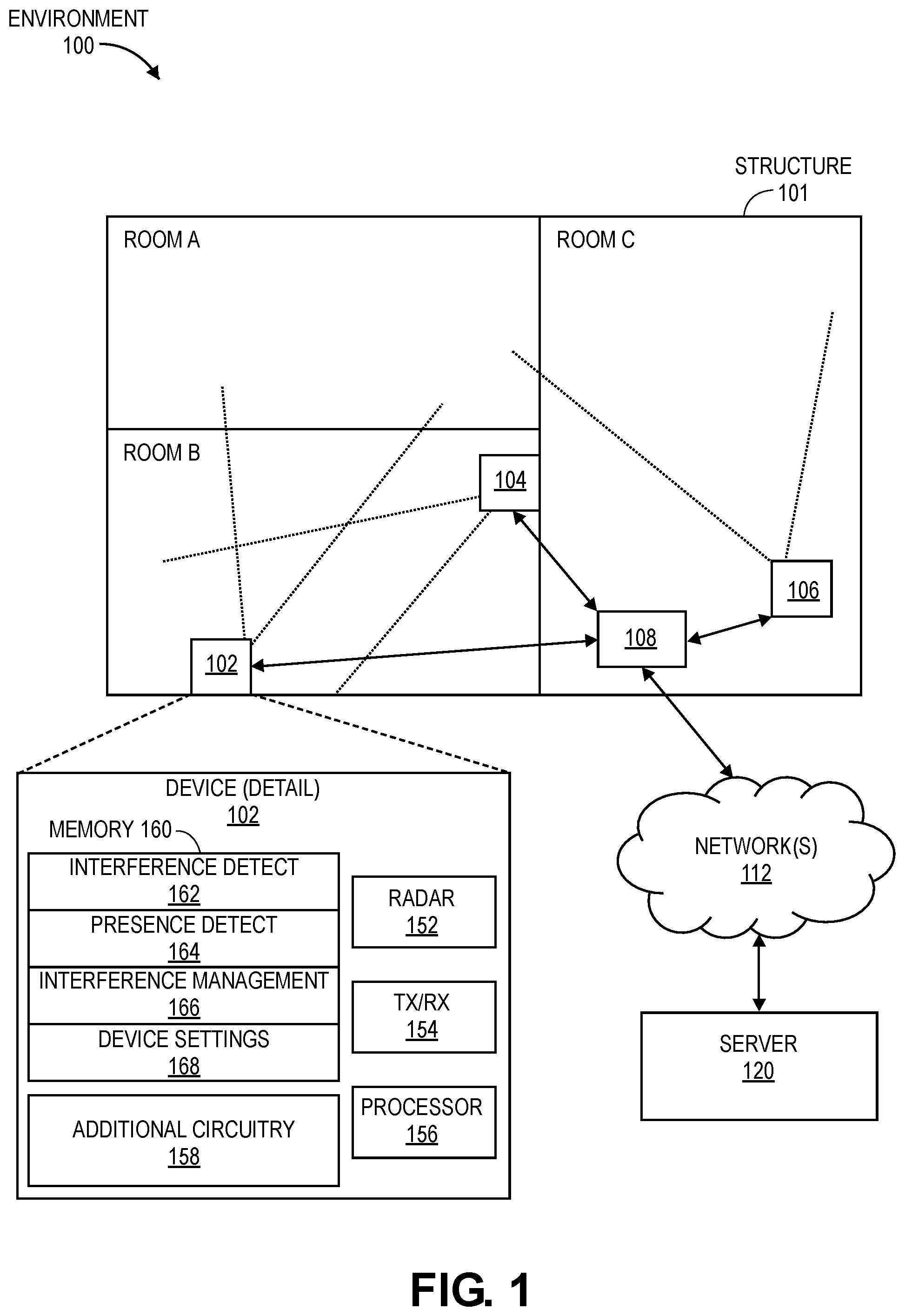 Patent US12105191 Figure 1 – Radar-based localization from interference