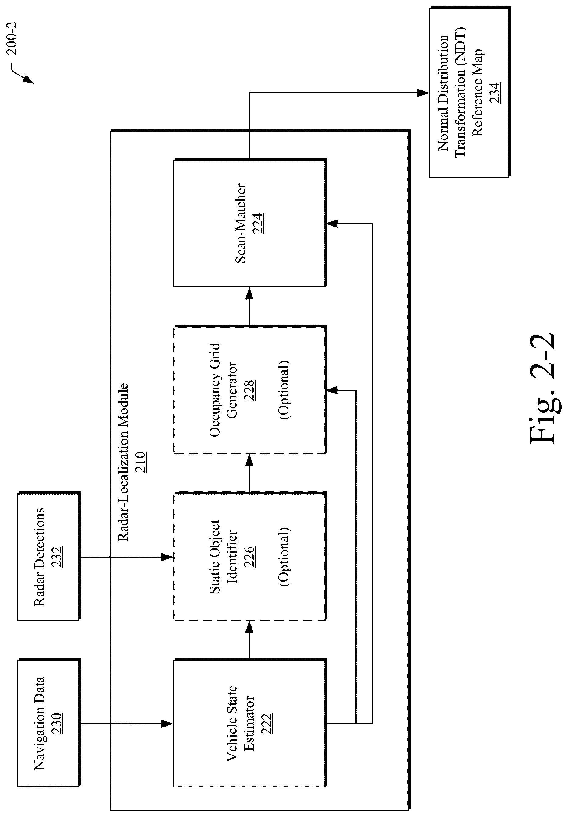 Patent US12105192 Figure 3 – Radar reference map generation