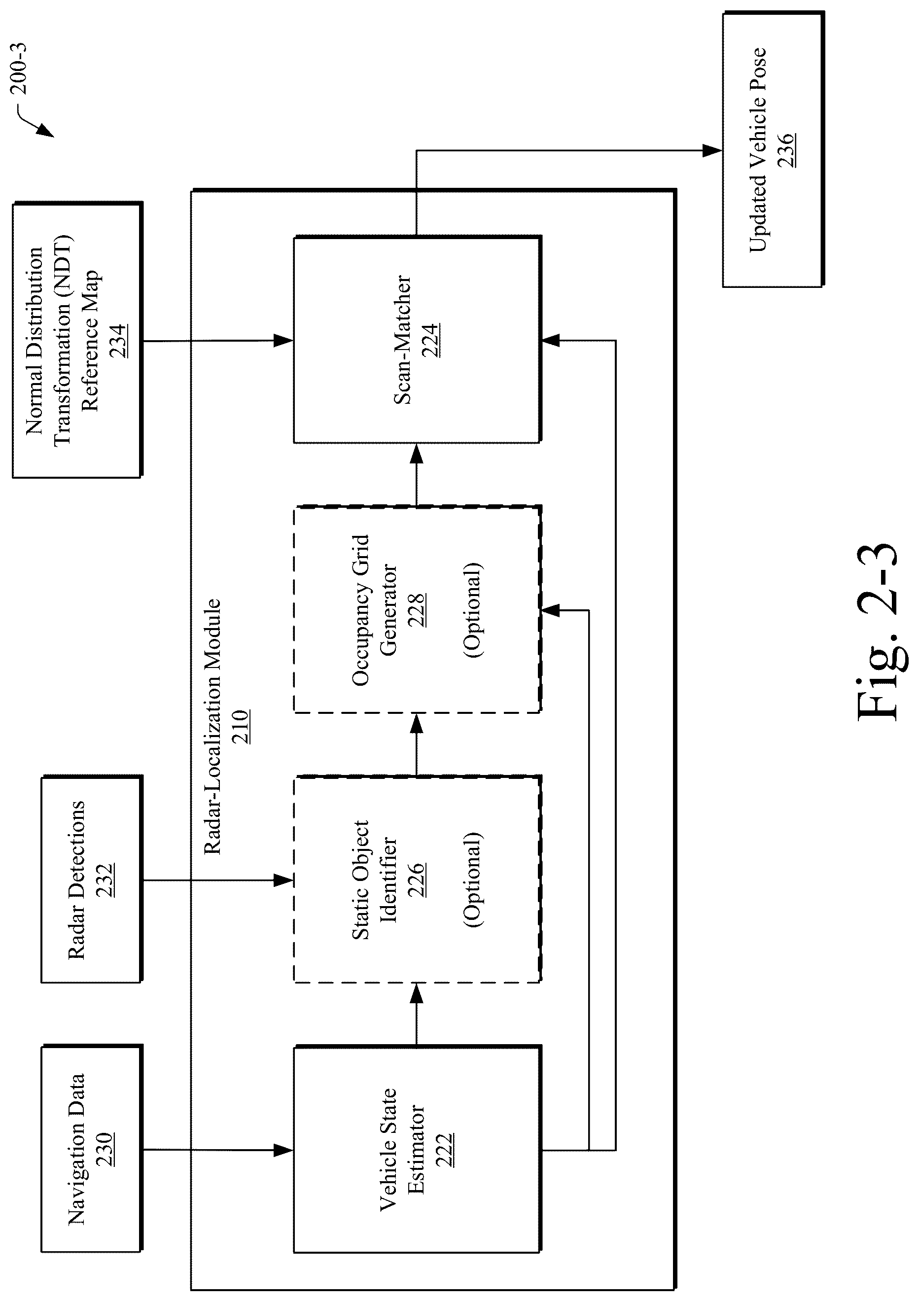 Patent US12105192 Figure 4 – Radar reference map generation