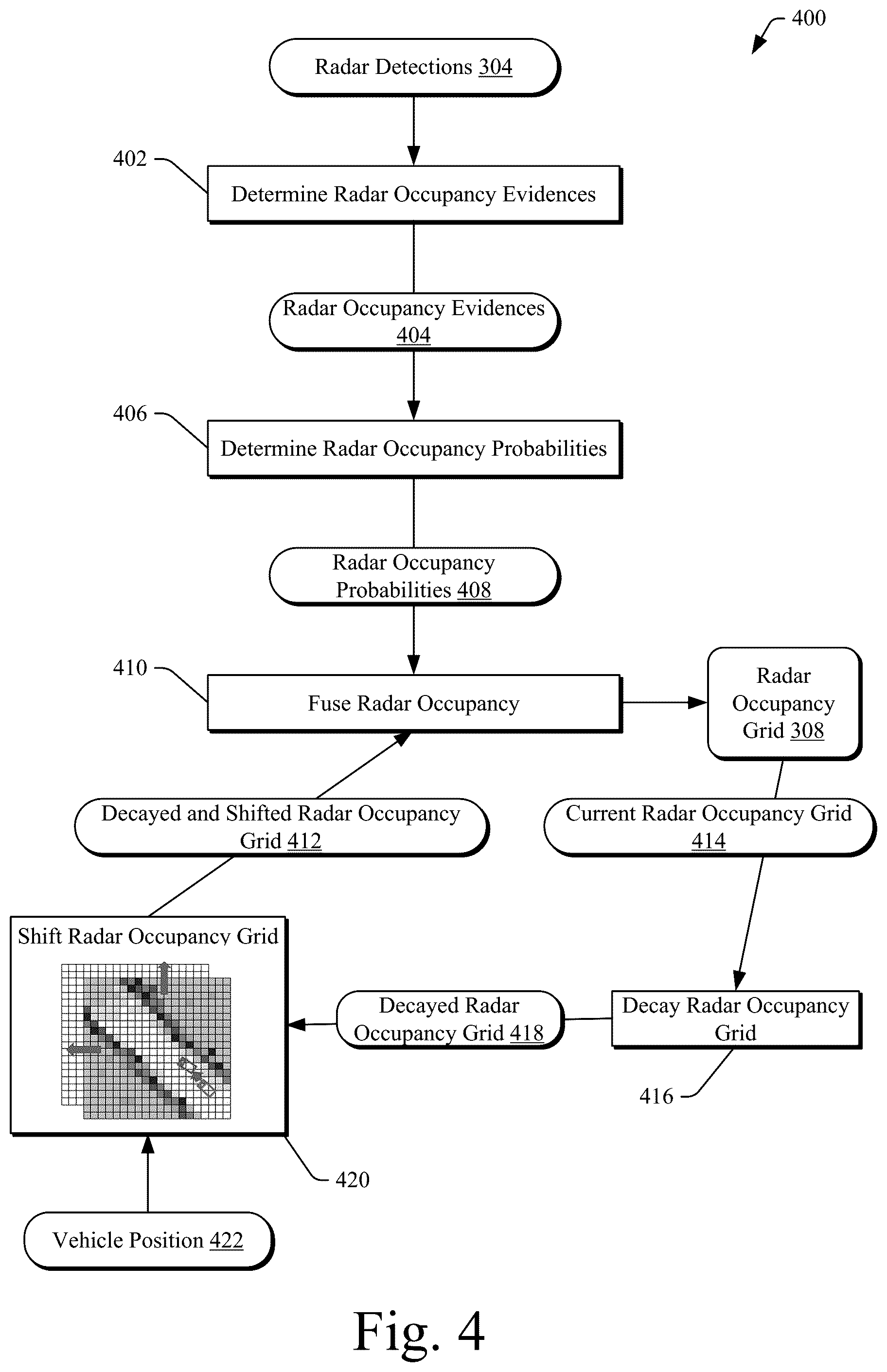 Patent US12105192 Figure 6 – Radar reference map generation