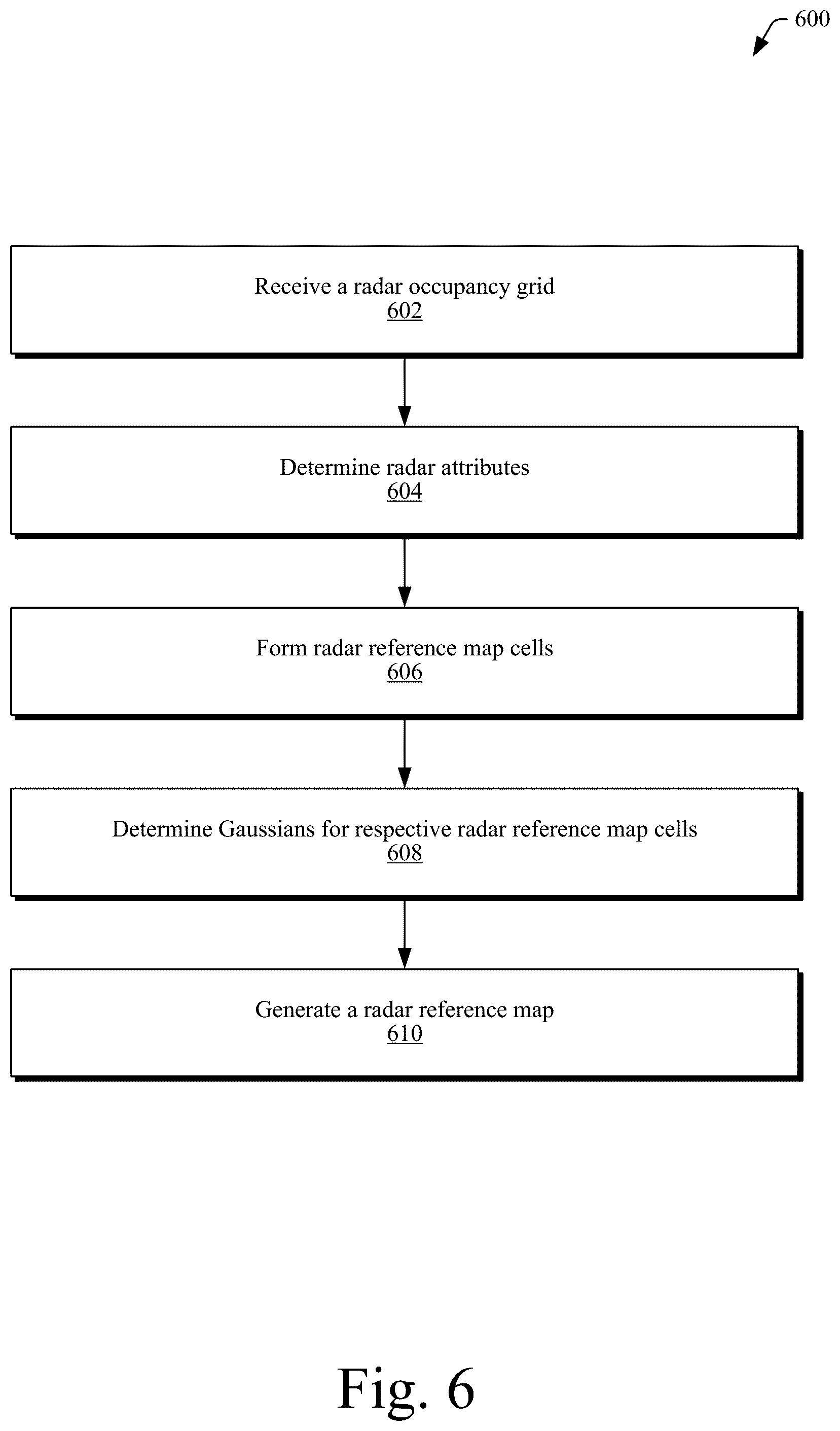 Patent US12105192 Figure 8 – Radar reference map generation