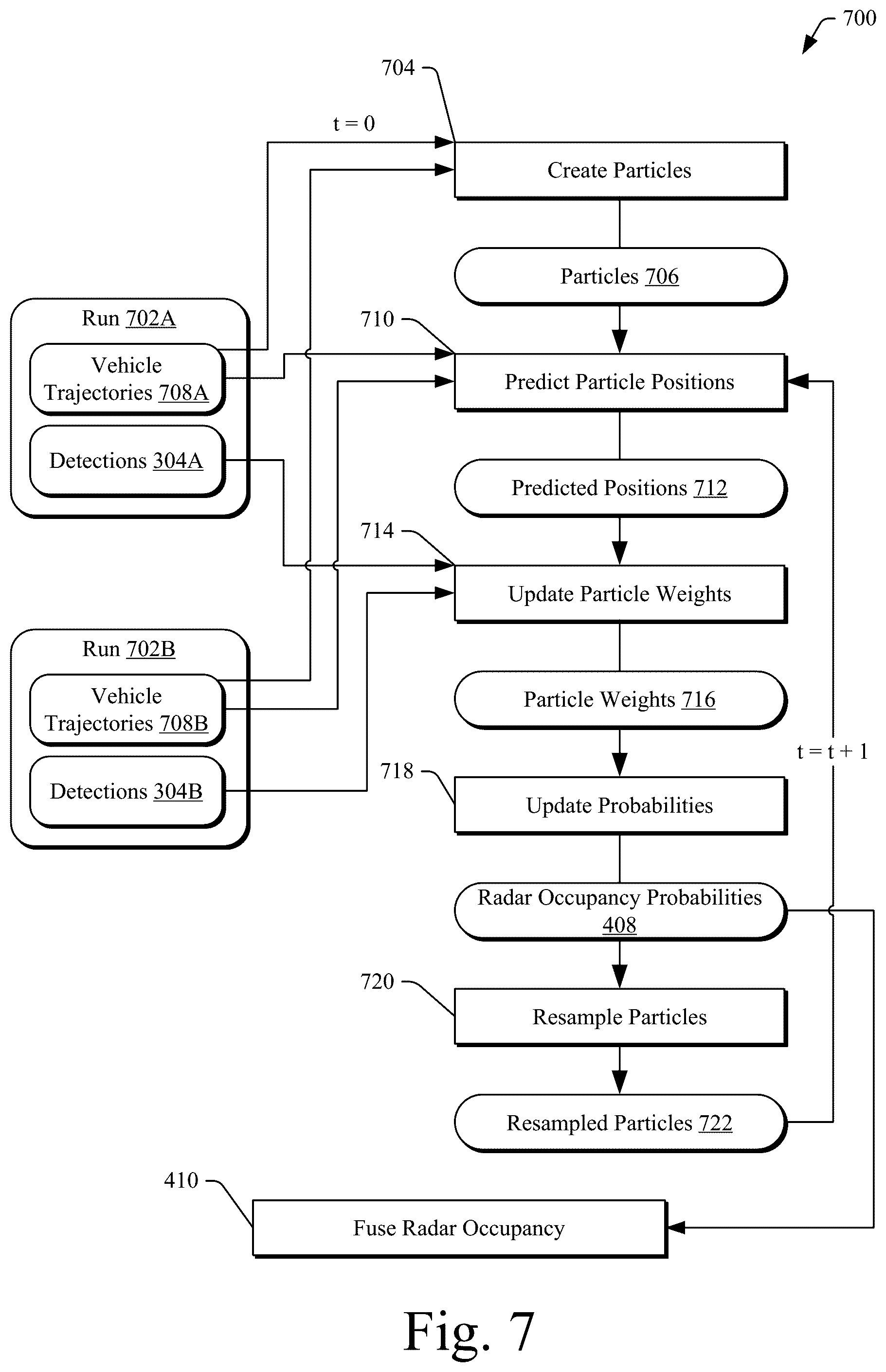 Patent US12105192 Figure 9 – Radar reference map generation