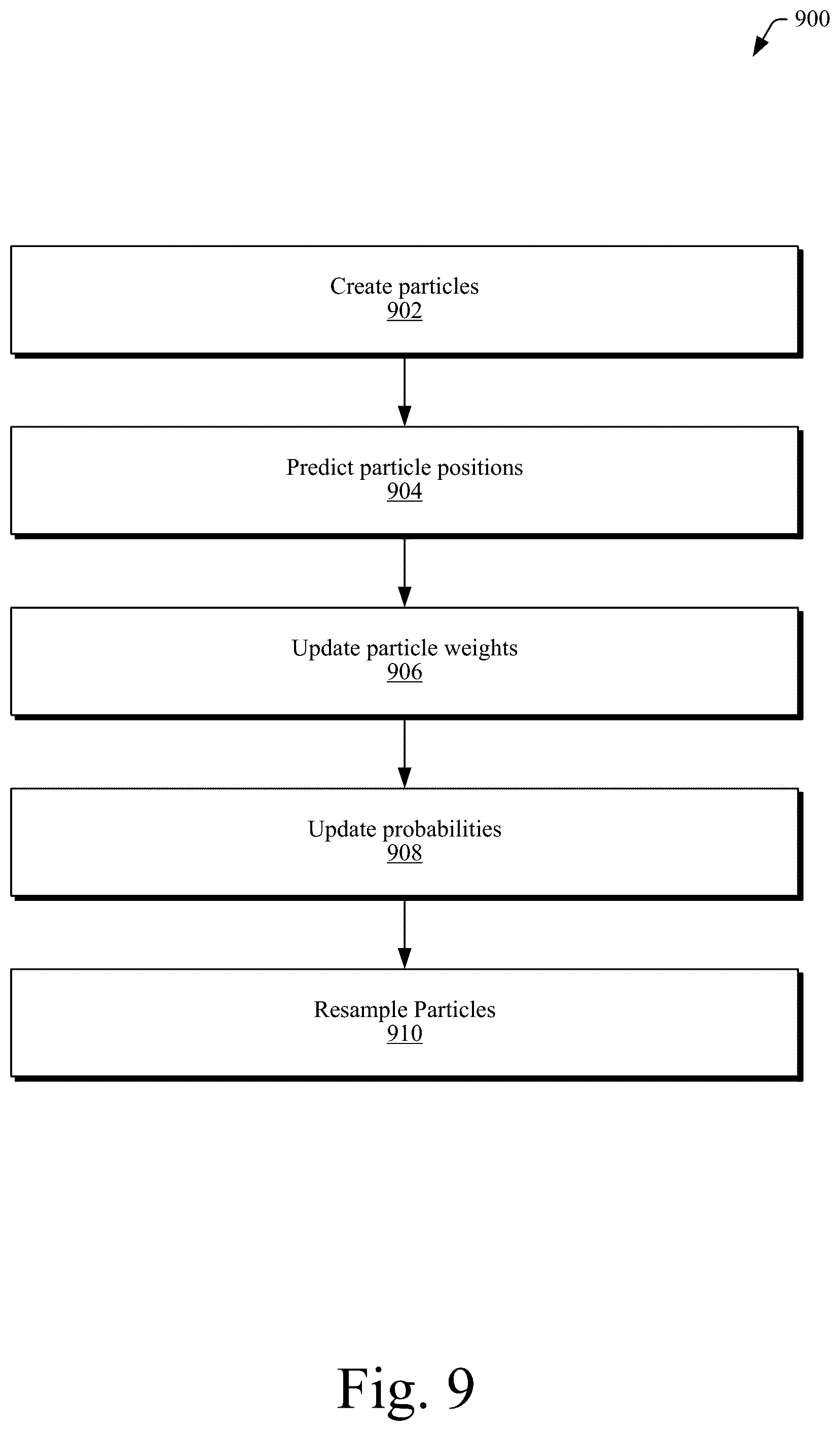 Patent US12105192 Figure 11 – Radar reference map generation