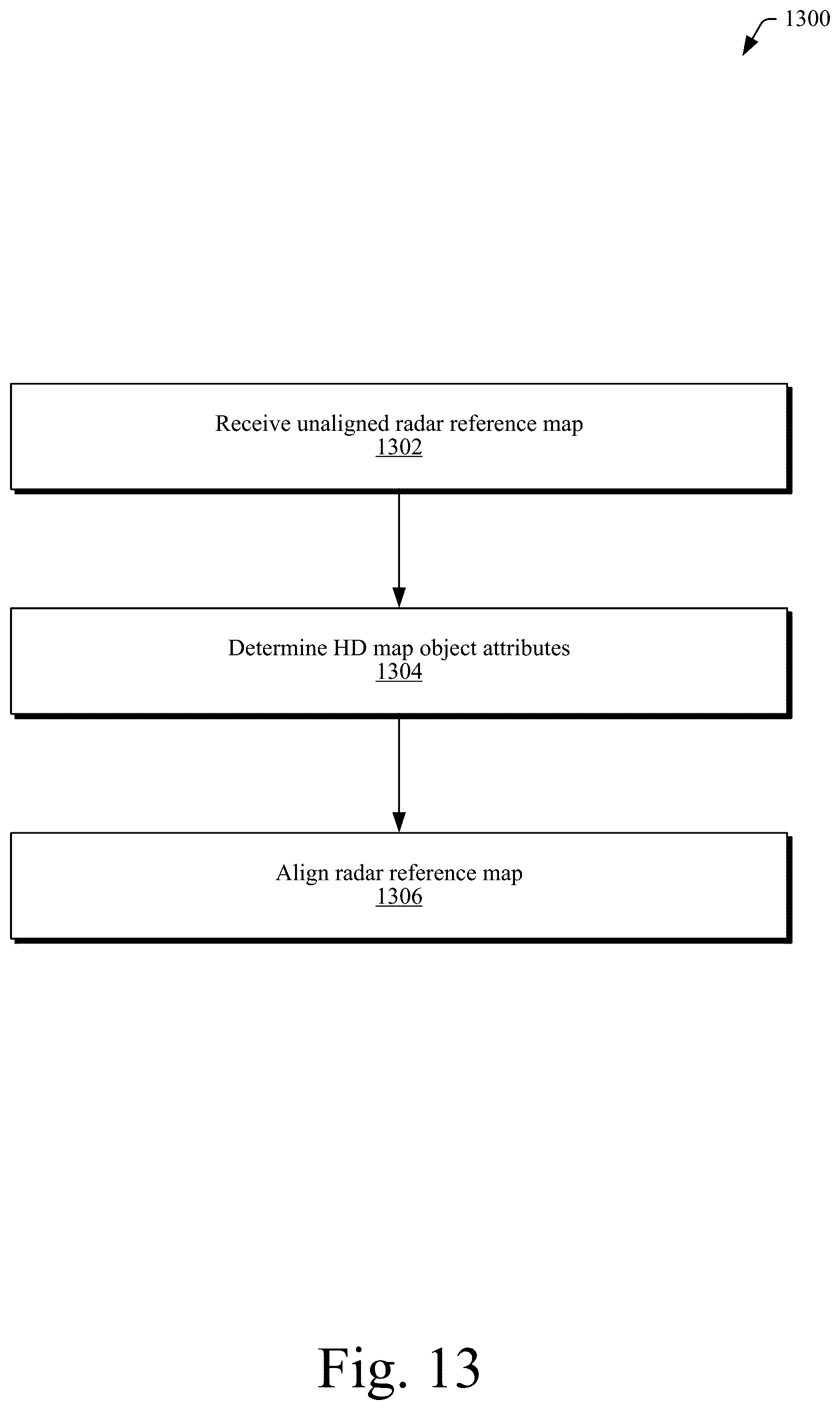 Patent US12105192 Figure 15 – Radar reference map generation
