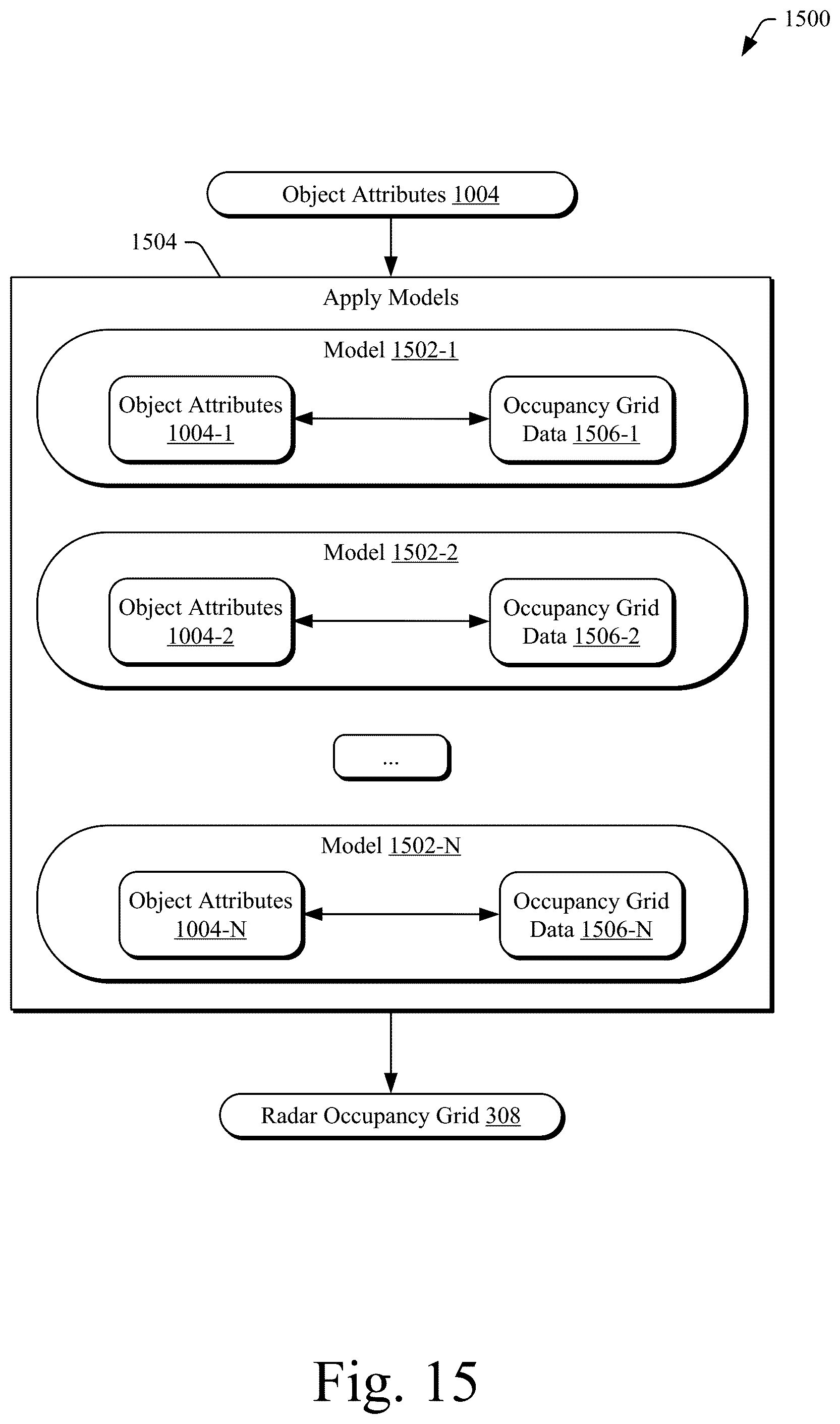 Patent US12105192 Figure 17 – Radar reference map generation