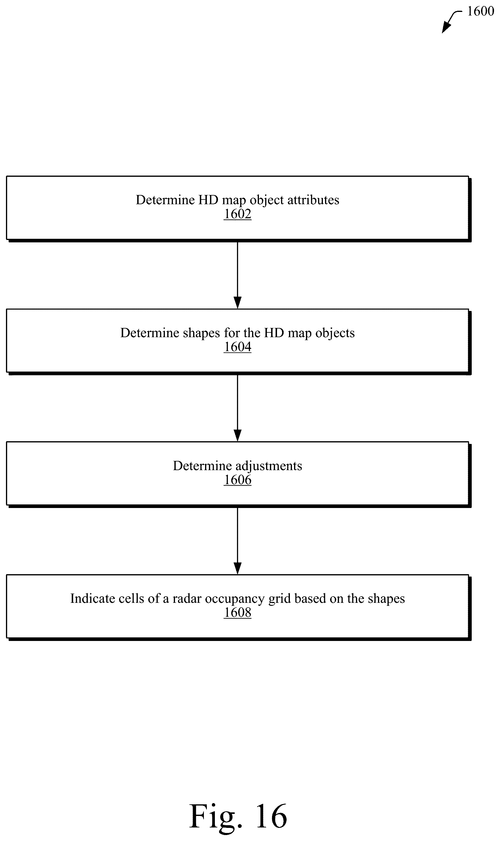 Patent US12105192 Figure 18 – Radar reference map generation