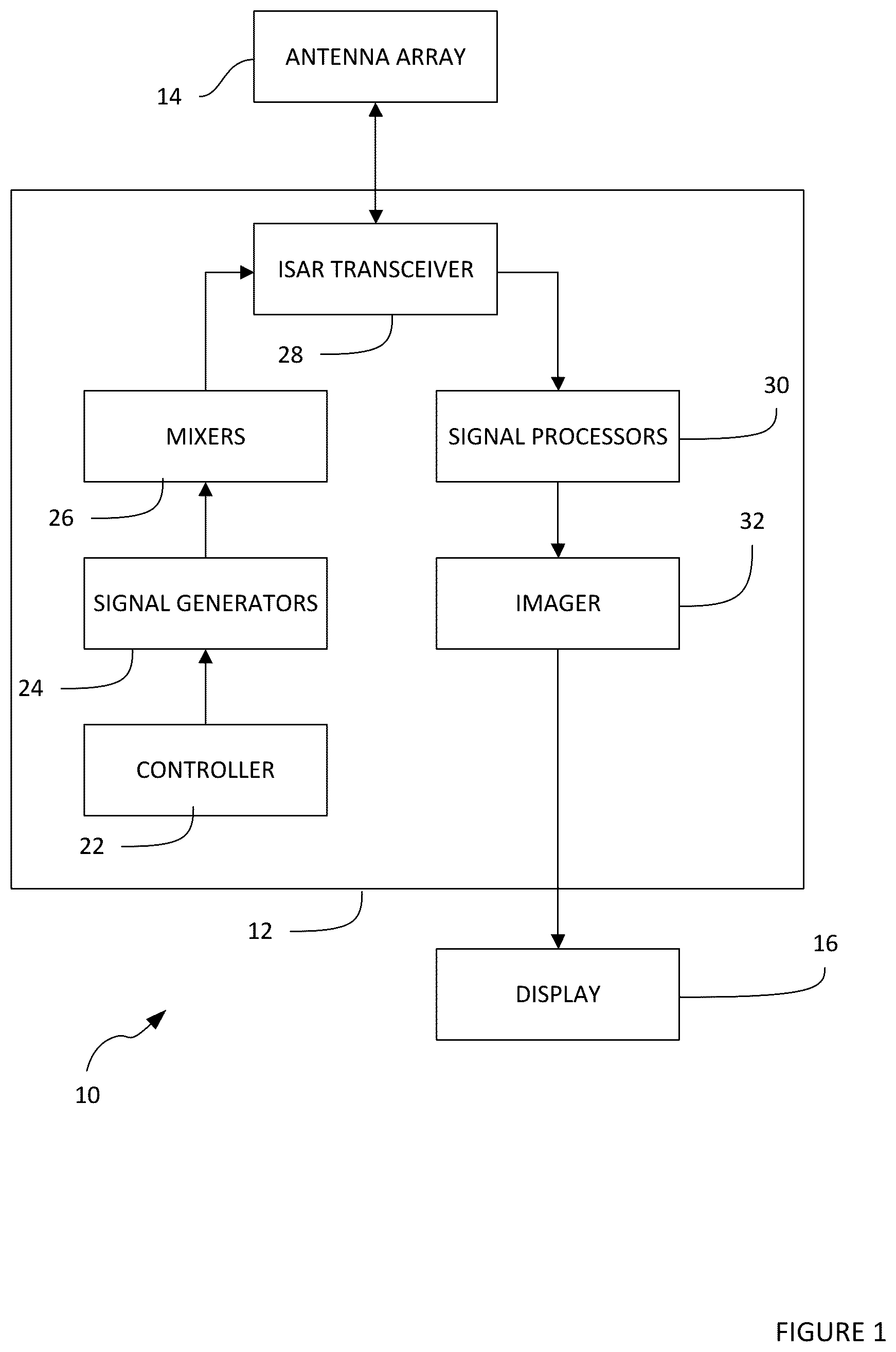 Patent US12105193 — ISAR imaging — Figure 1
