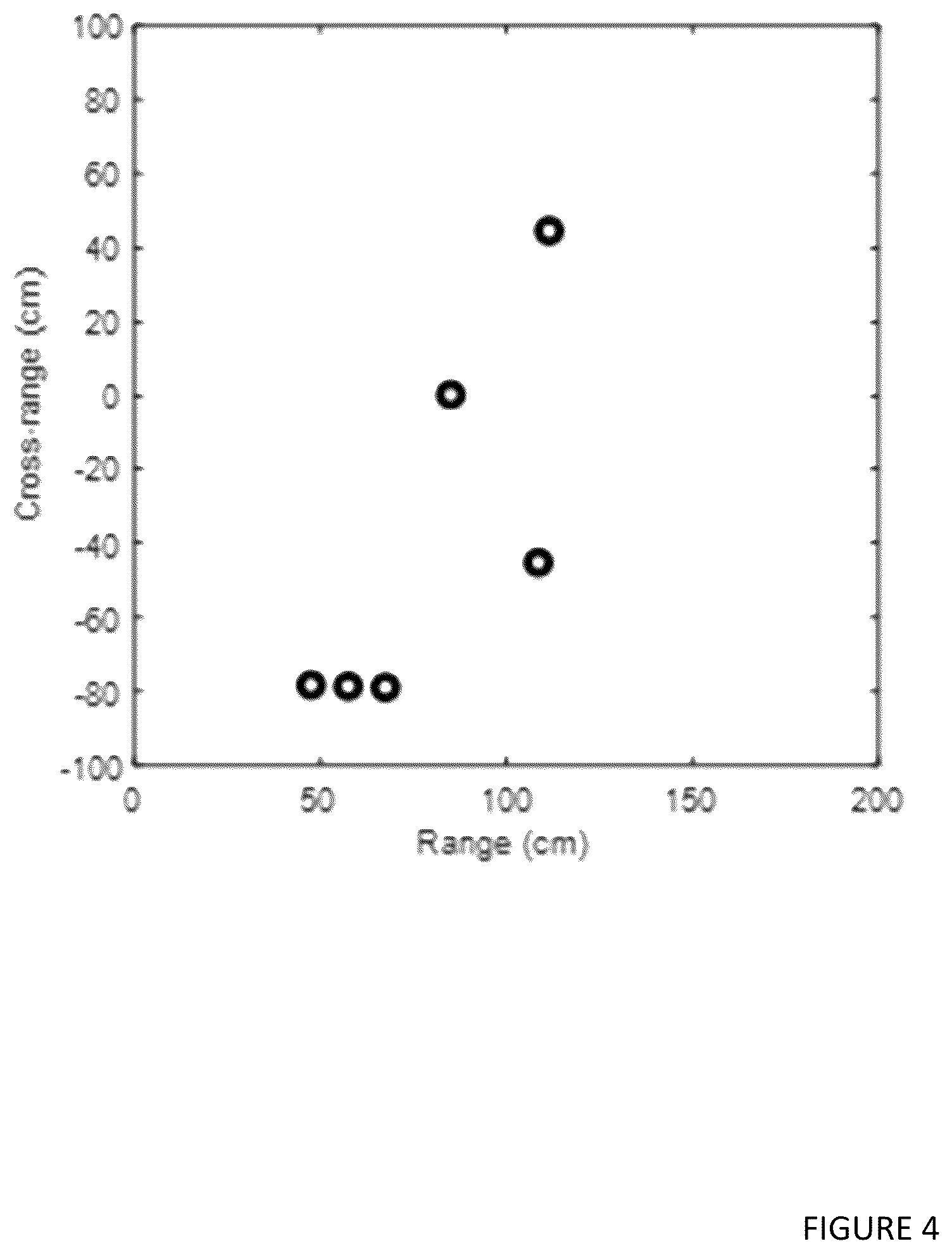 Patent US12105193 Figure 4 – ISAR imaging