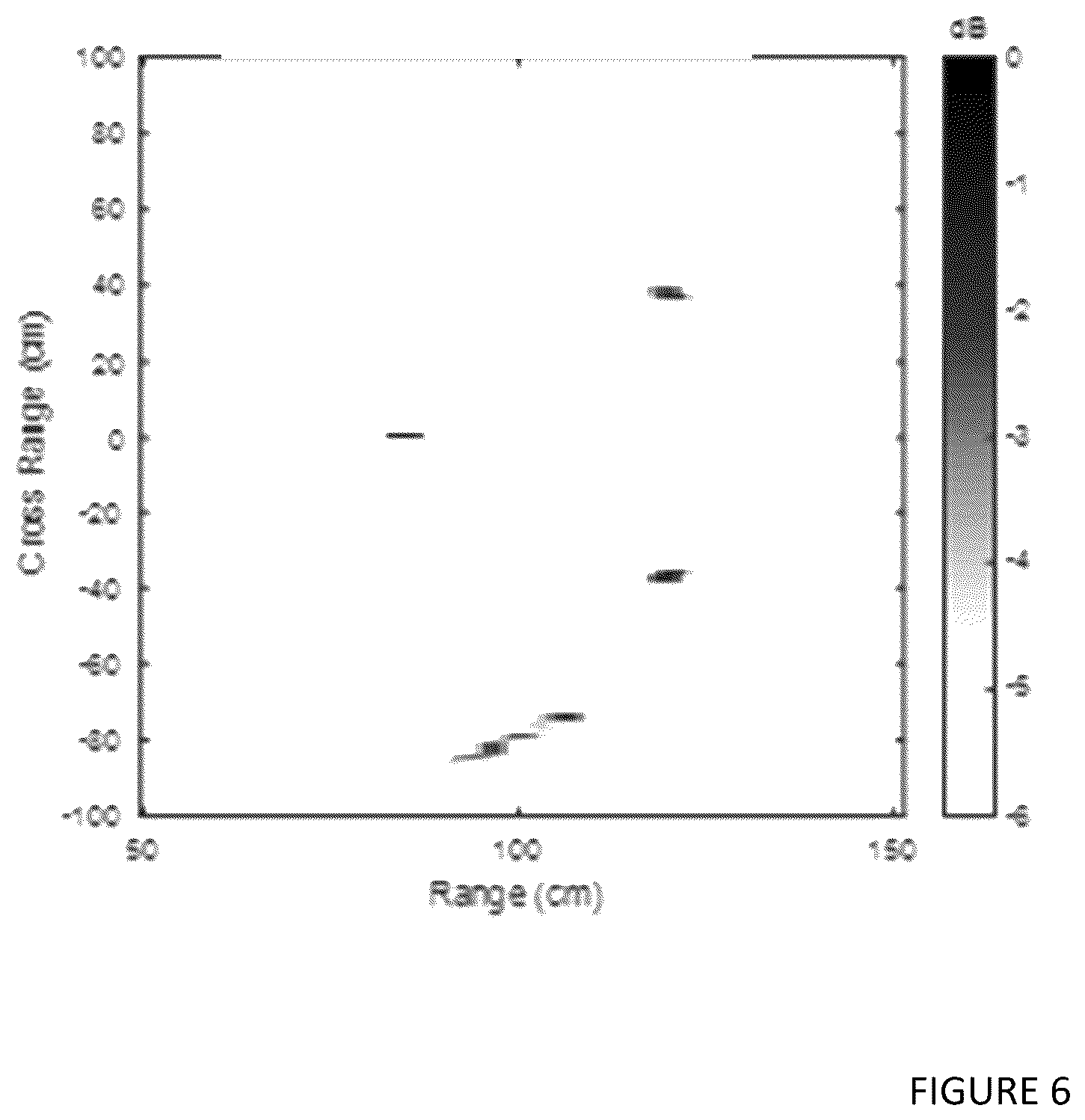 Patent US12105193 Figure 6 – ISAR imaging