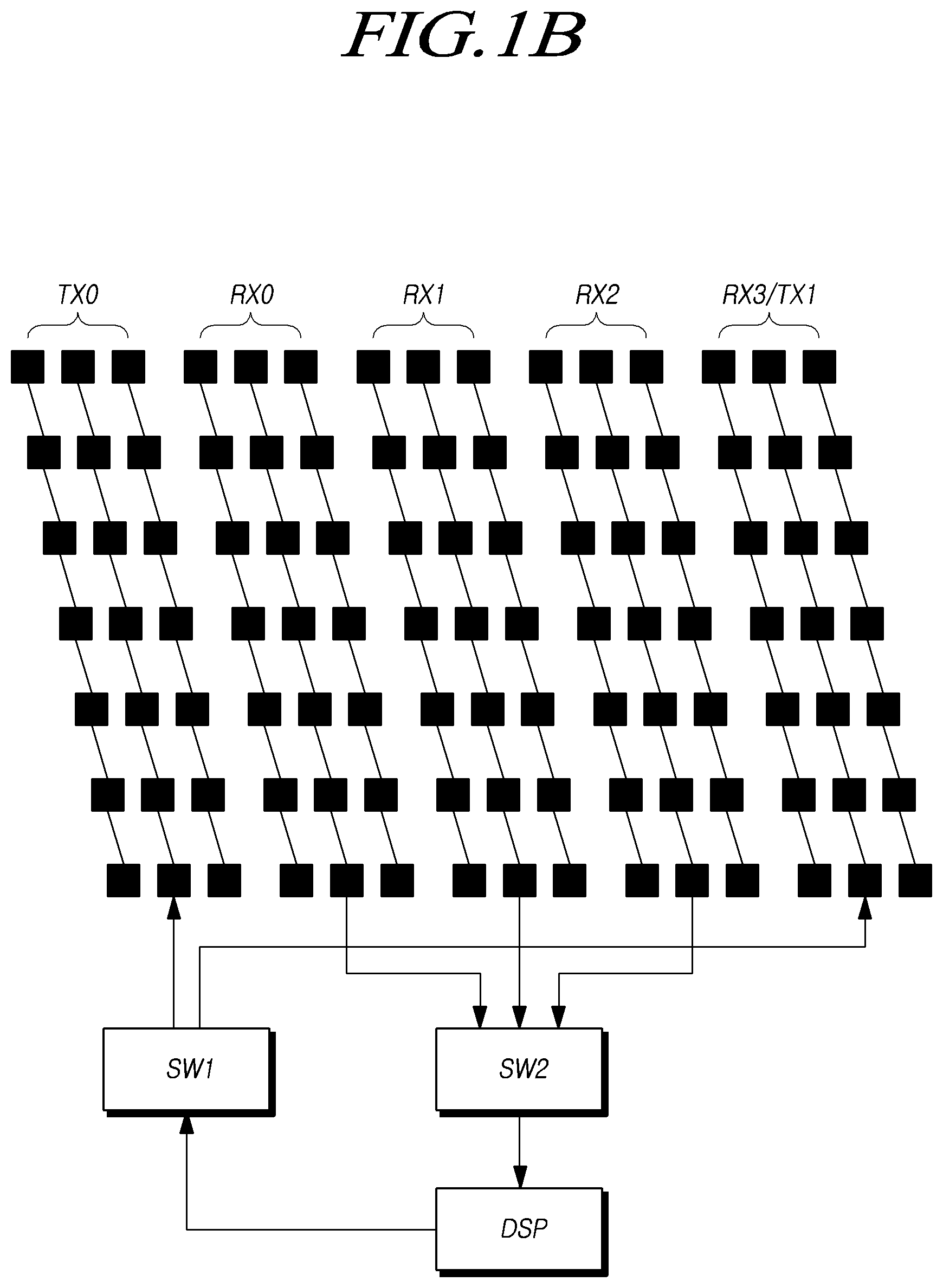 Patent US12105194 Figure 2 – Radar device and antenna device therefor