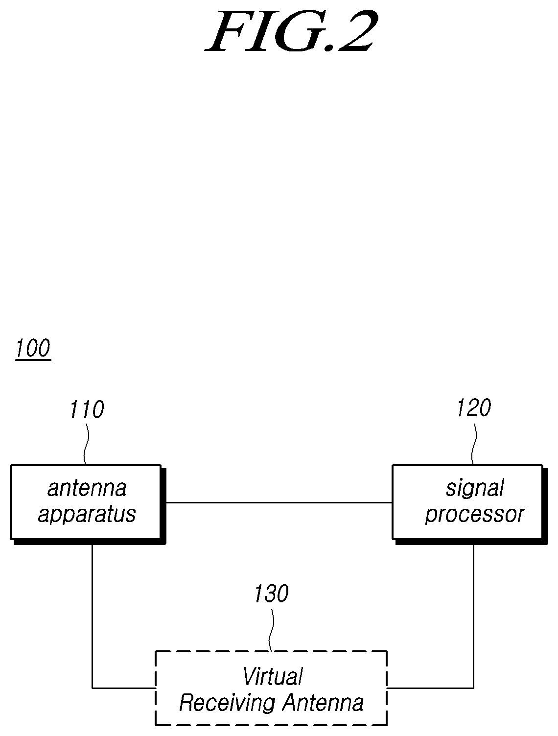 Patent US12105194 Figure 3 – Radar device and antenna device therefor