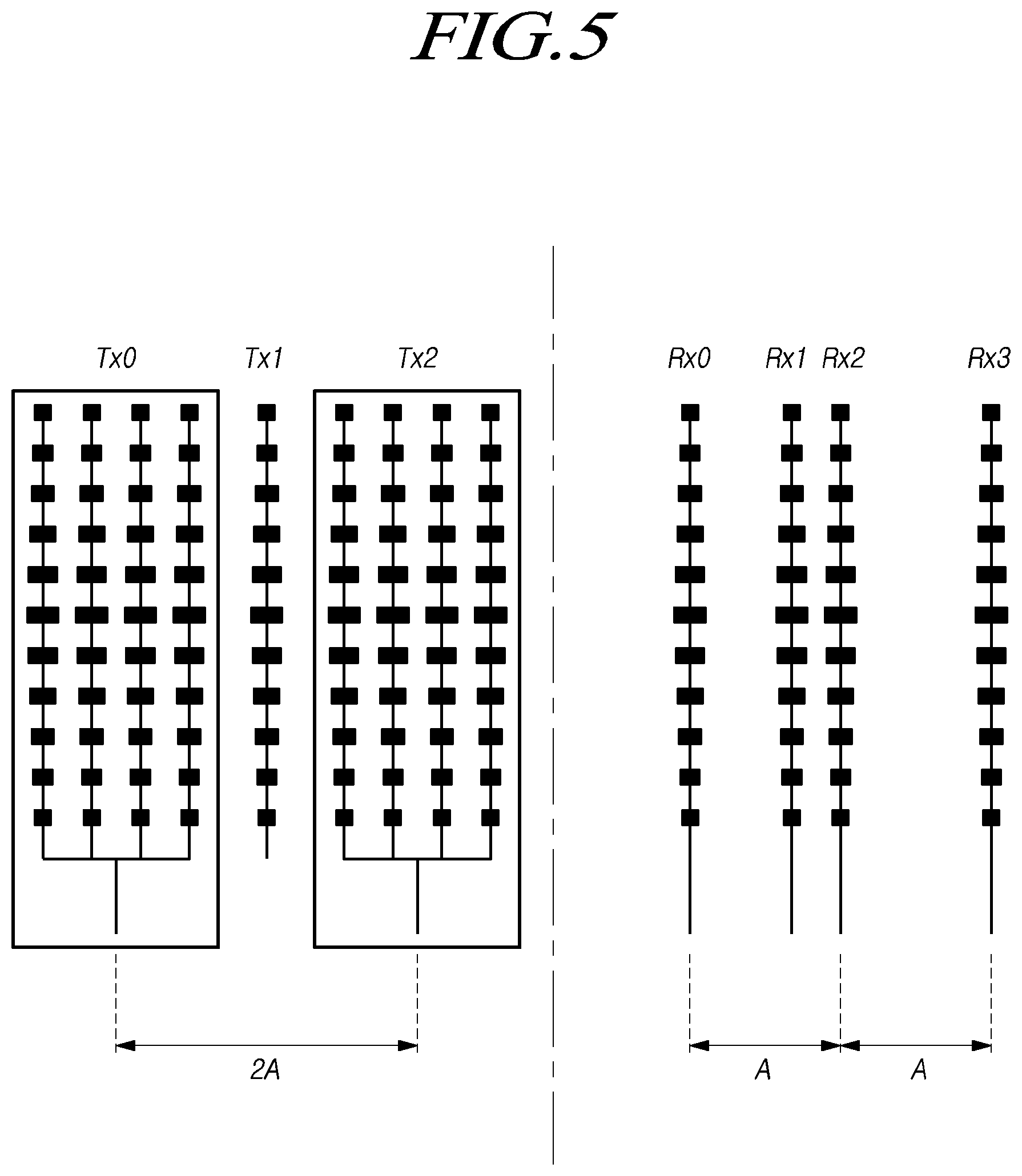 Patent US12105194 Figure 6 – Radar device and antenna device therefor