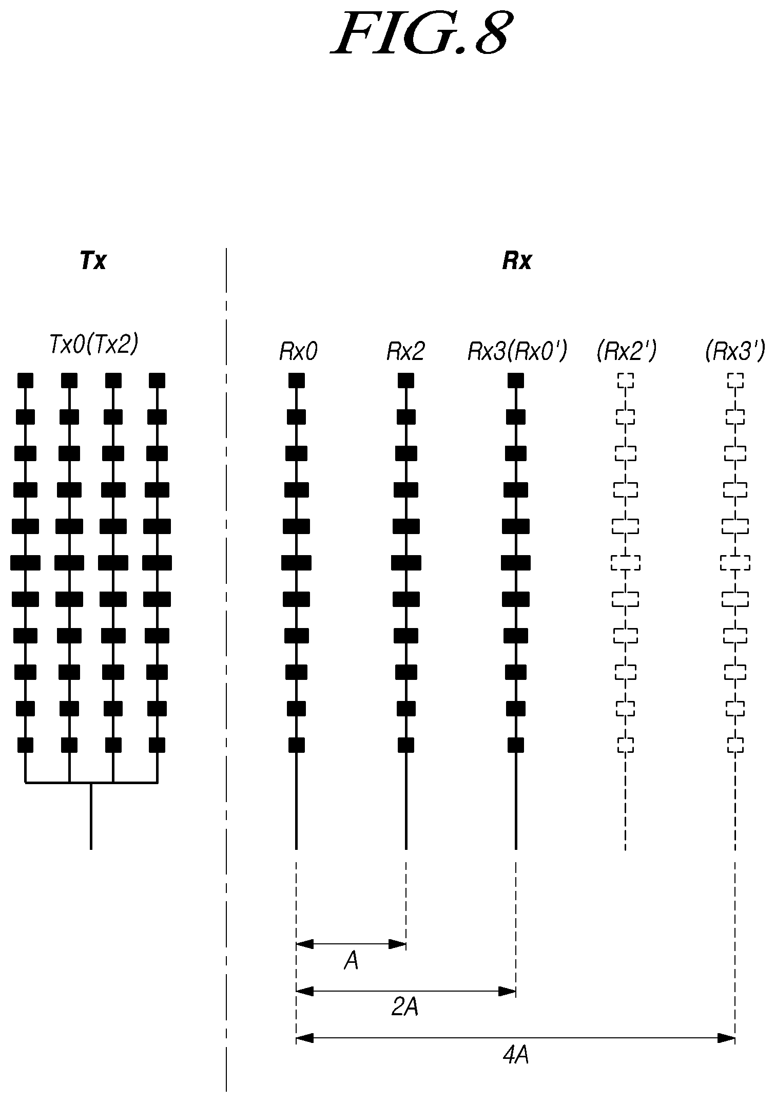 Patent US12105194 Figure 9 – Radar device and antenna device therefor