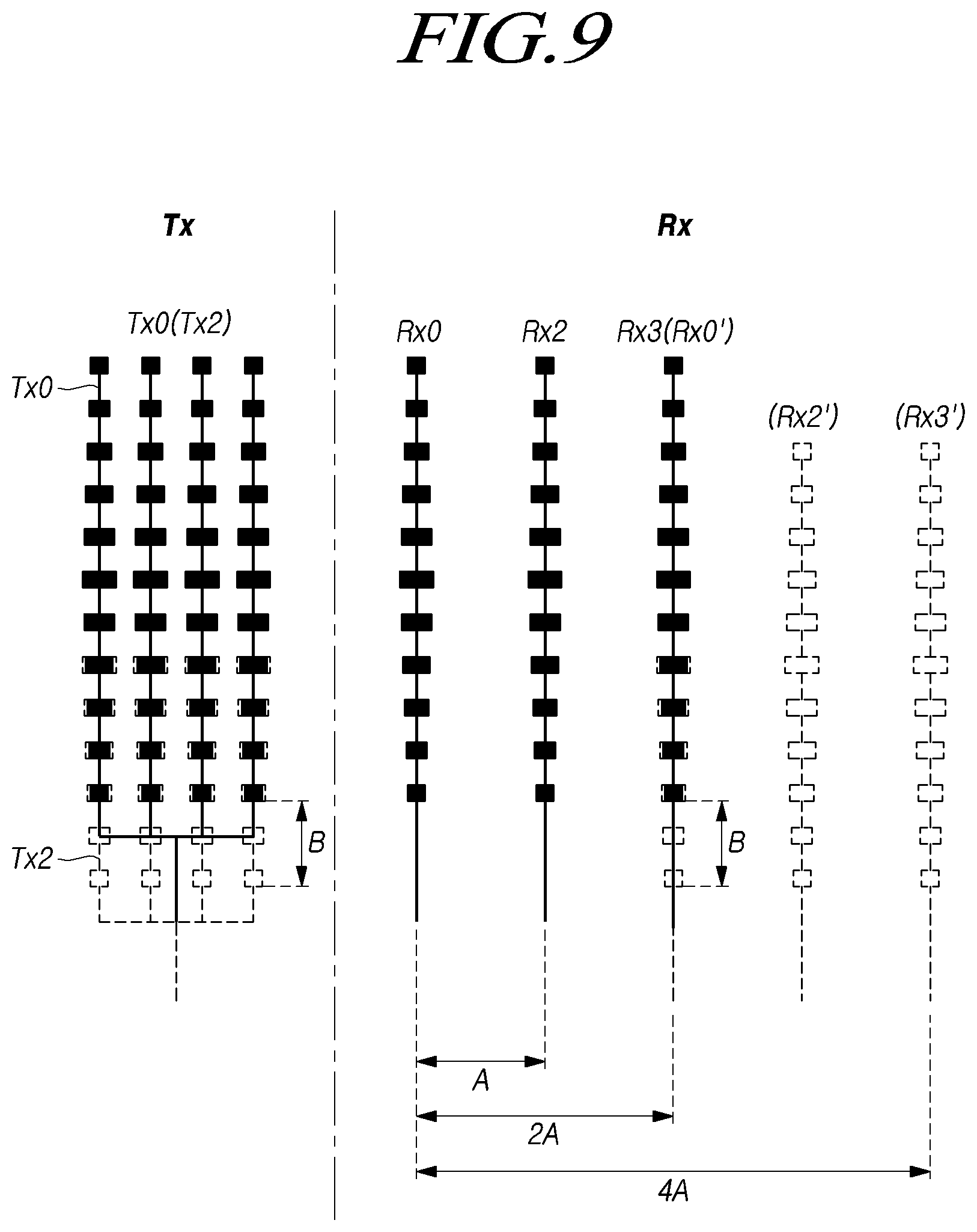 Patent US12105194 Figure 10 – Radar device and antenna device therefor
