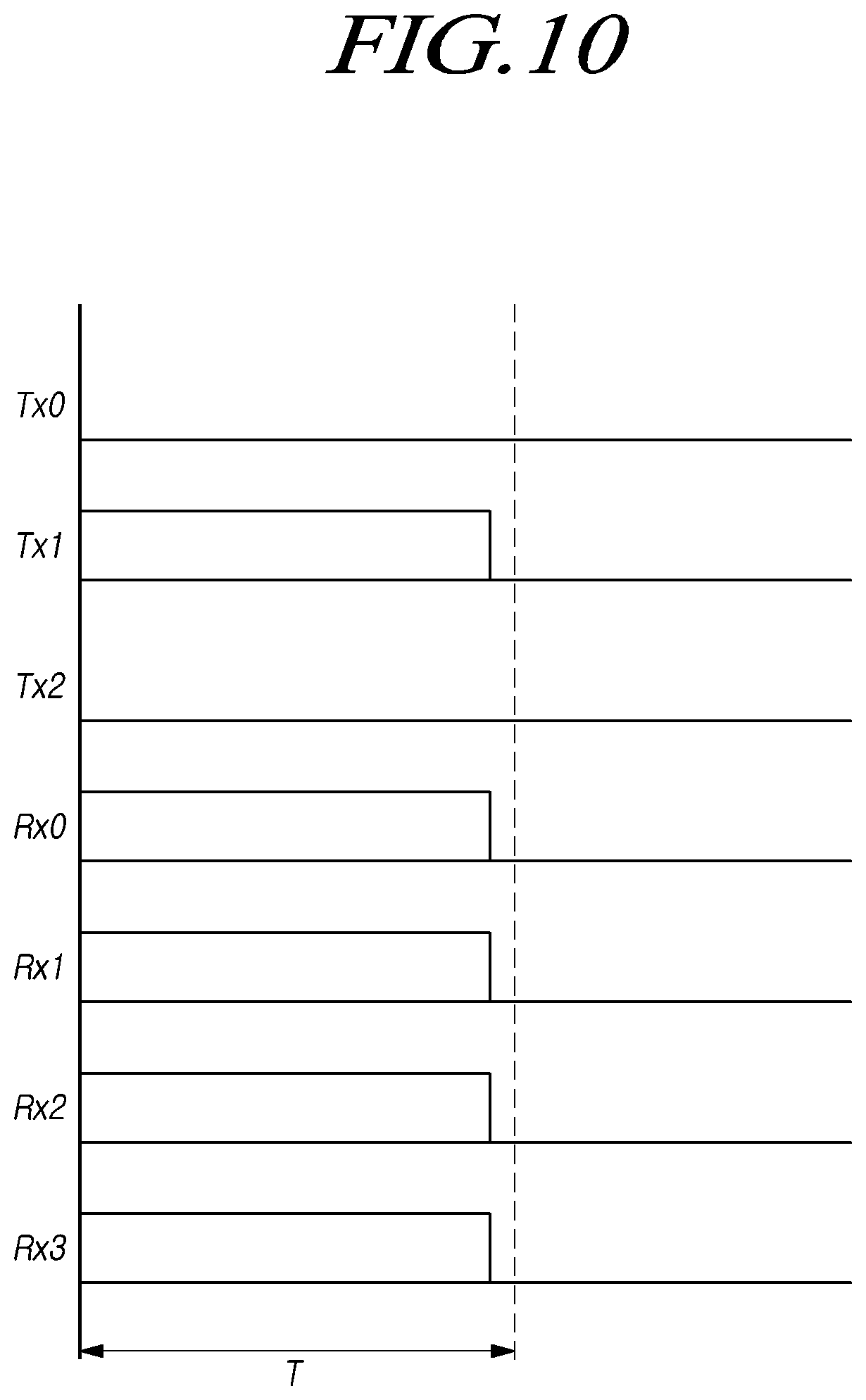 Patent US12105194 Figure 11 – Radar device and antenna device therefor