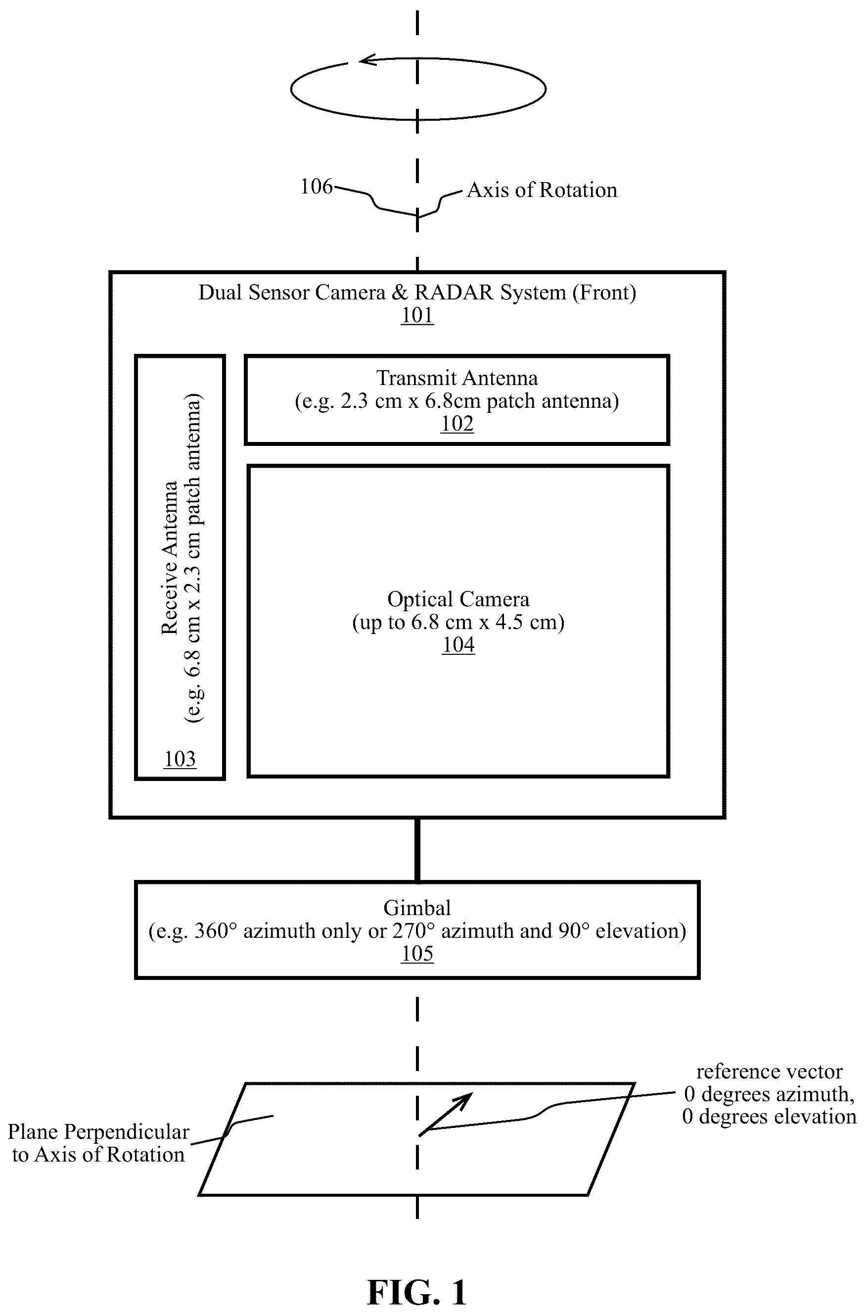 Patent US12105195 Figure 1 – Systems and methods for obstacle avoidance for unmanned autonomous vehicles