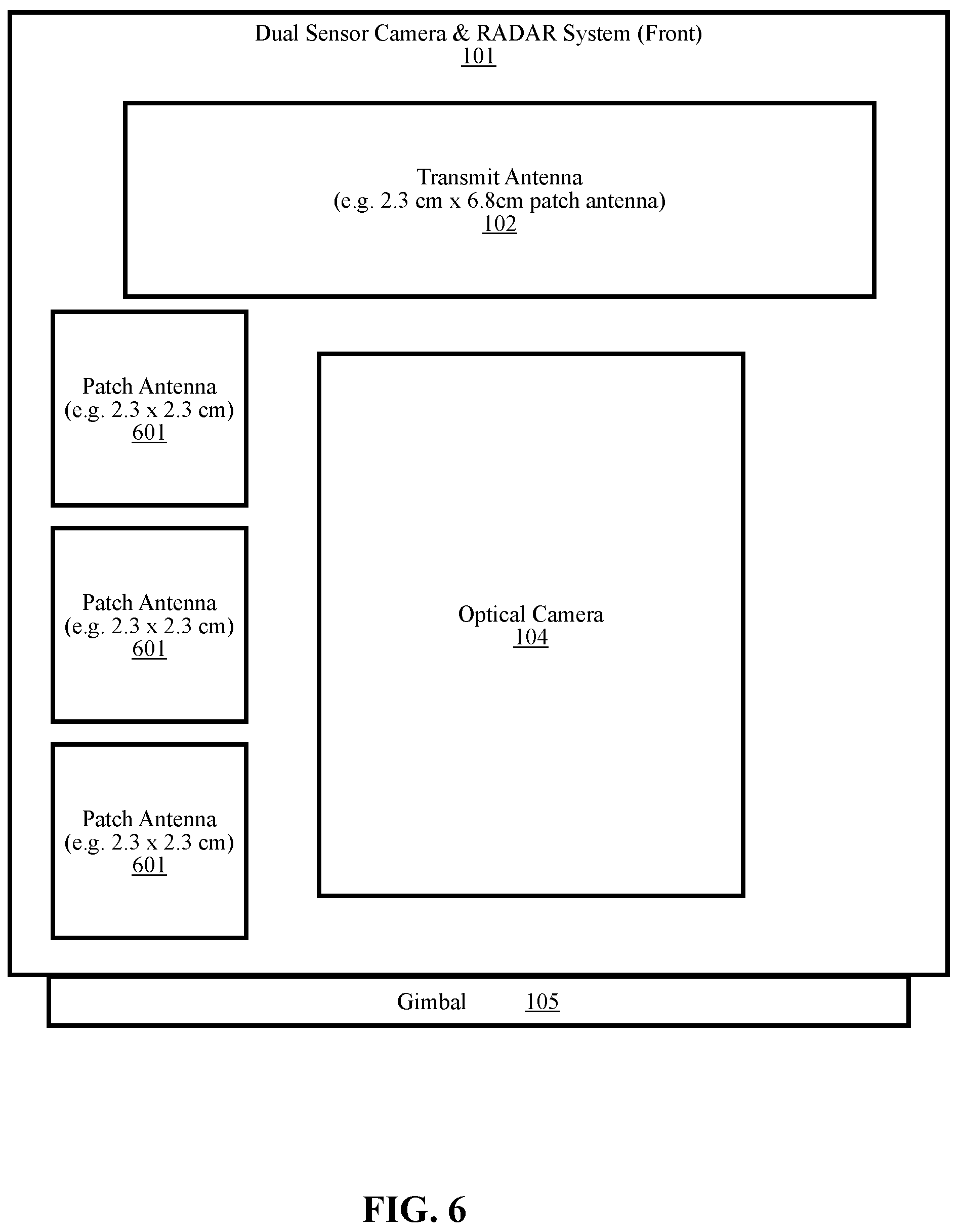 Patent US12105195 Figure 6 – Systems and methods for obstacle avoidance for unmanned autonomous vehicles