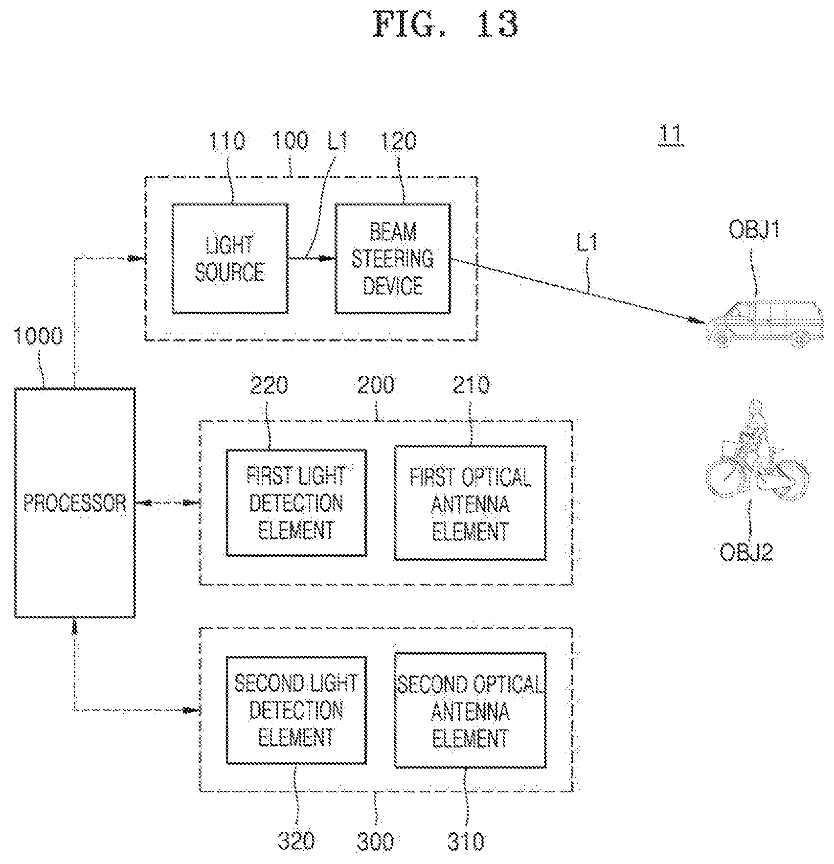 Patent US12105196 Figure 12 – LiDAR device and LiDAR system including the same