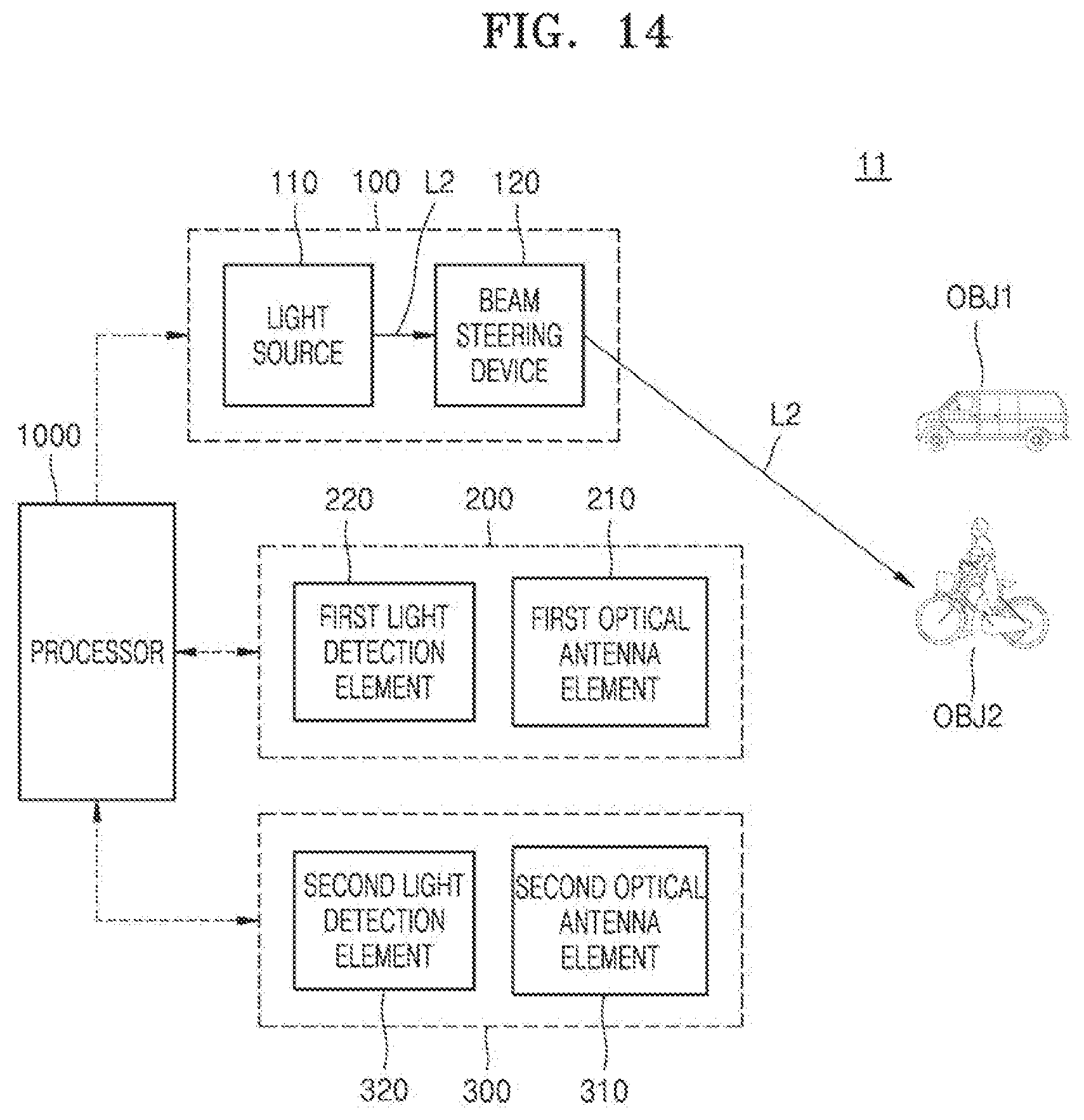 Patent US12105196 Figure 13 – LiDAR device and LiDAR system including the same