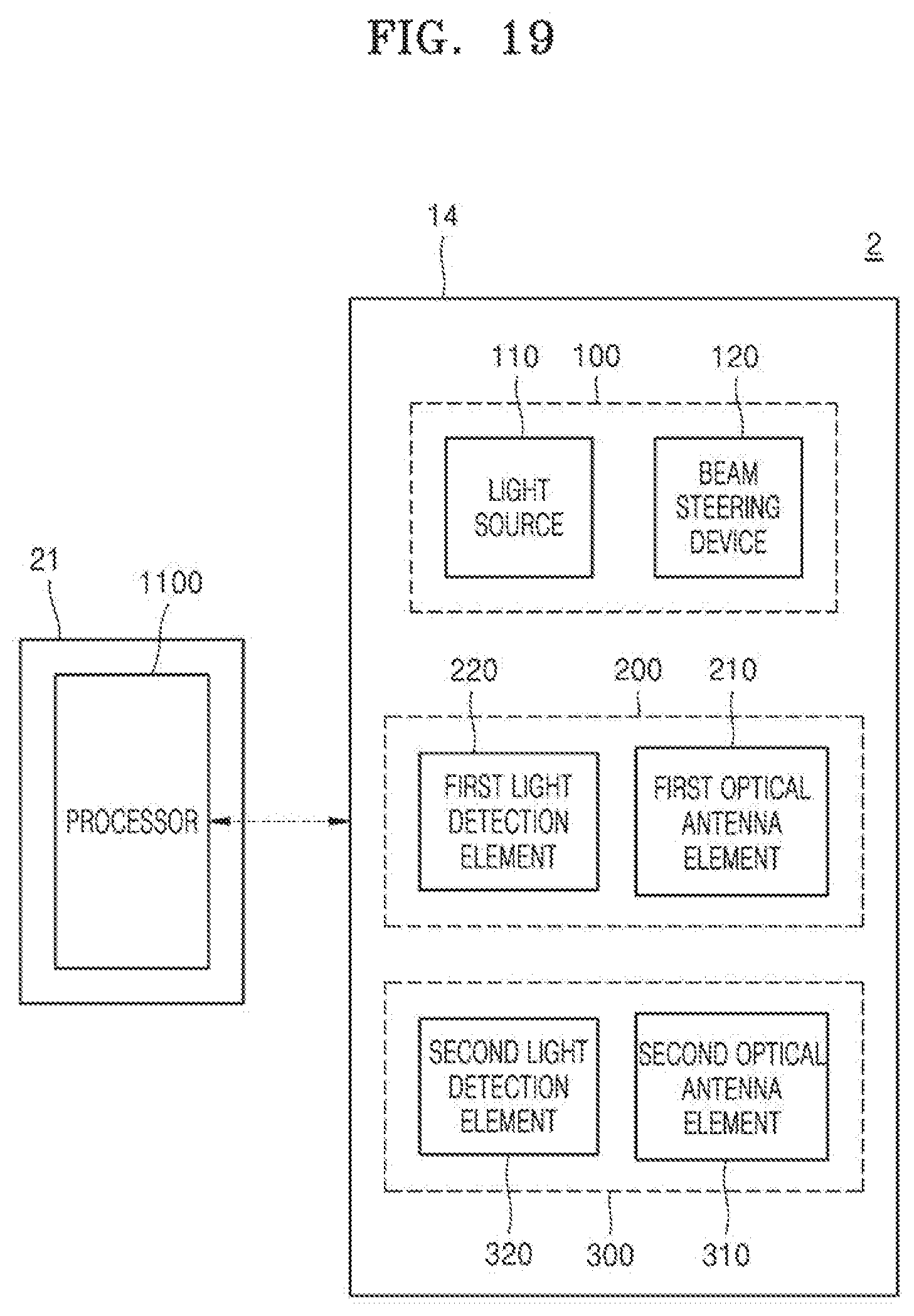 Patent US12105196 Figure 18 – LiDAR device and LiDAR system including the same