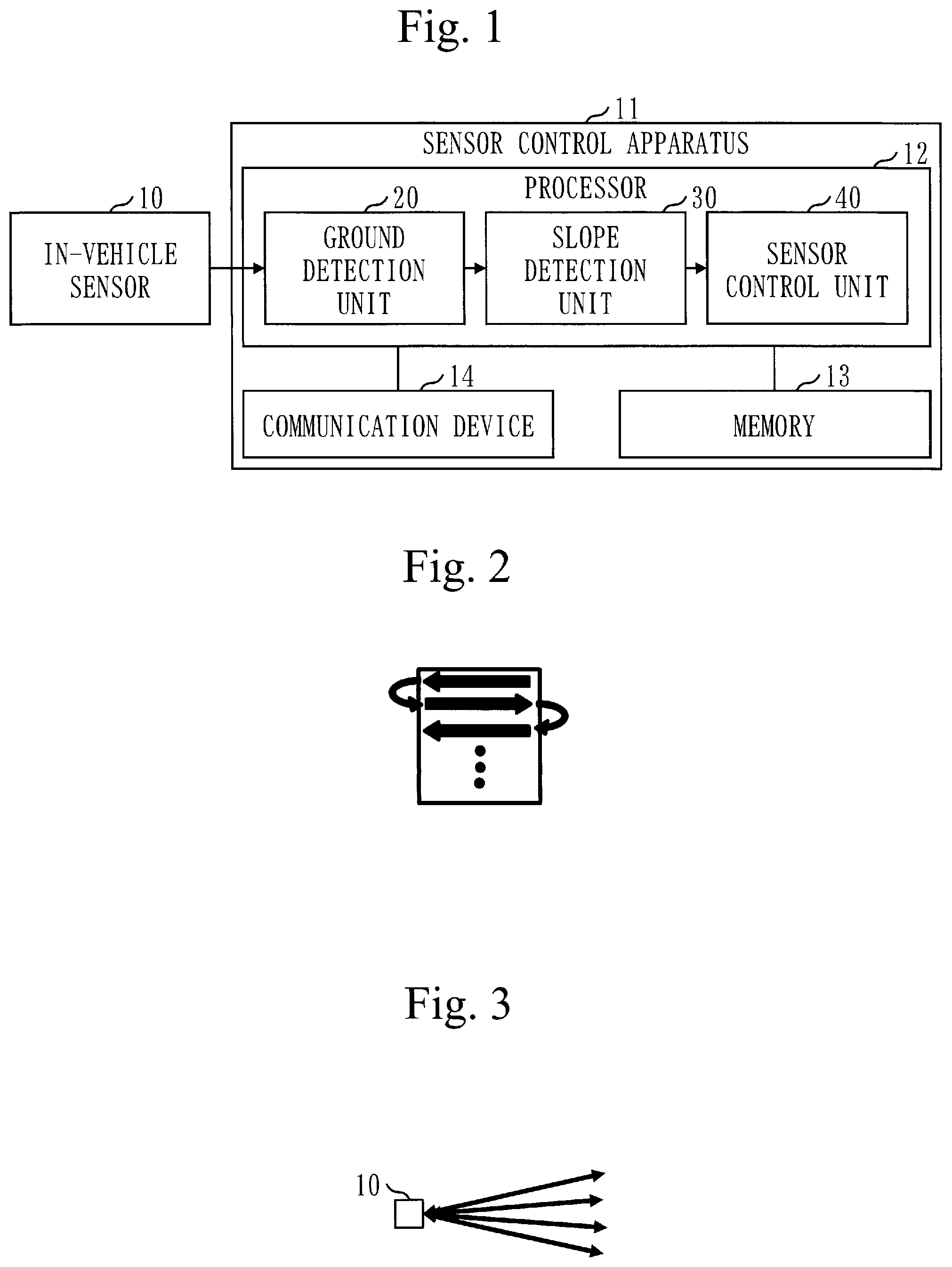 Patent US12105198 Figure 1 – Sensor control apparatus, vehicle, sensing method, and computer readable medium
