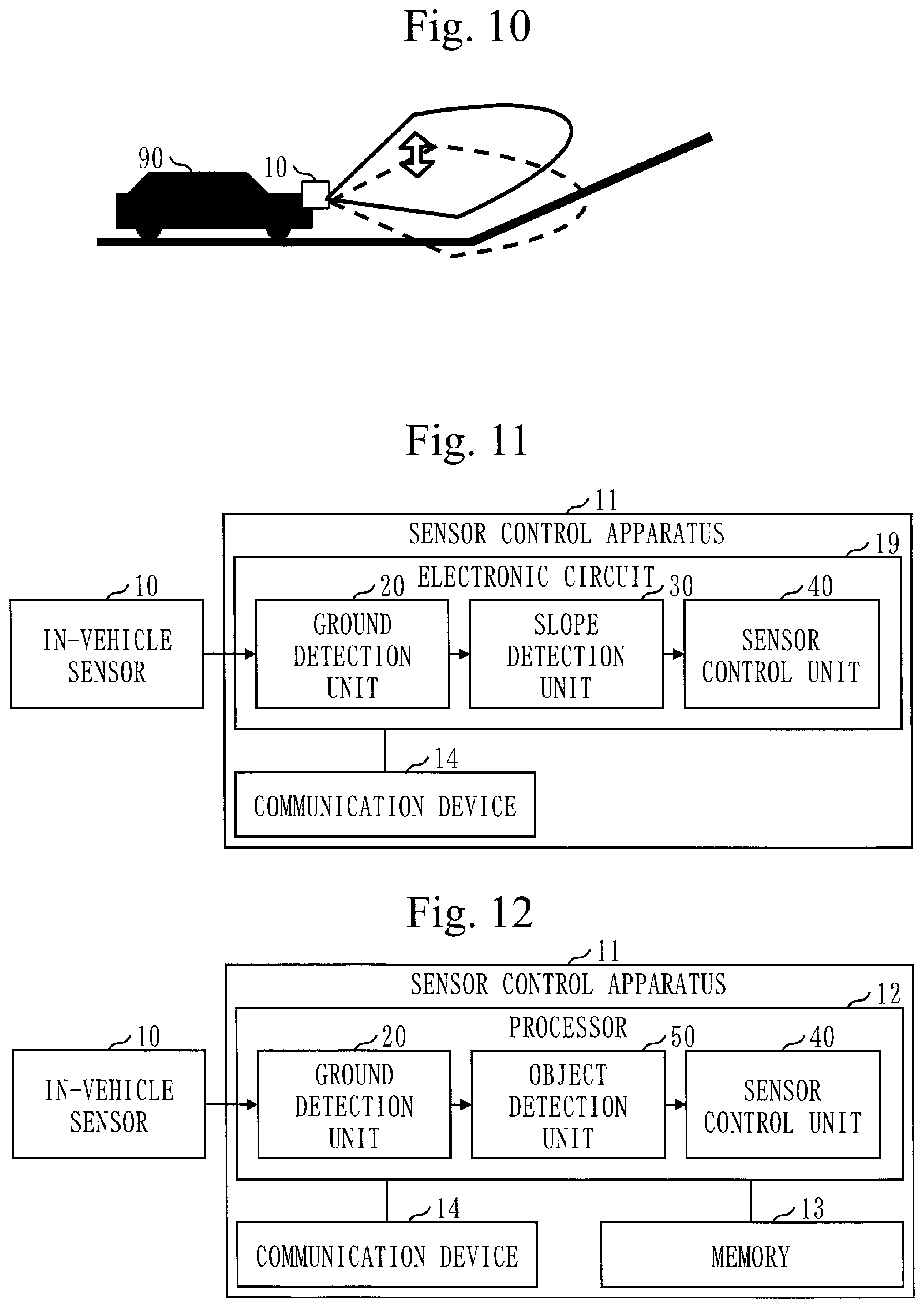 Patent US12105198 Figure 4 – Sensor control apparatus, vehicle, sensing method, and computer readable medium