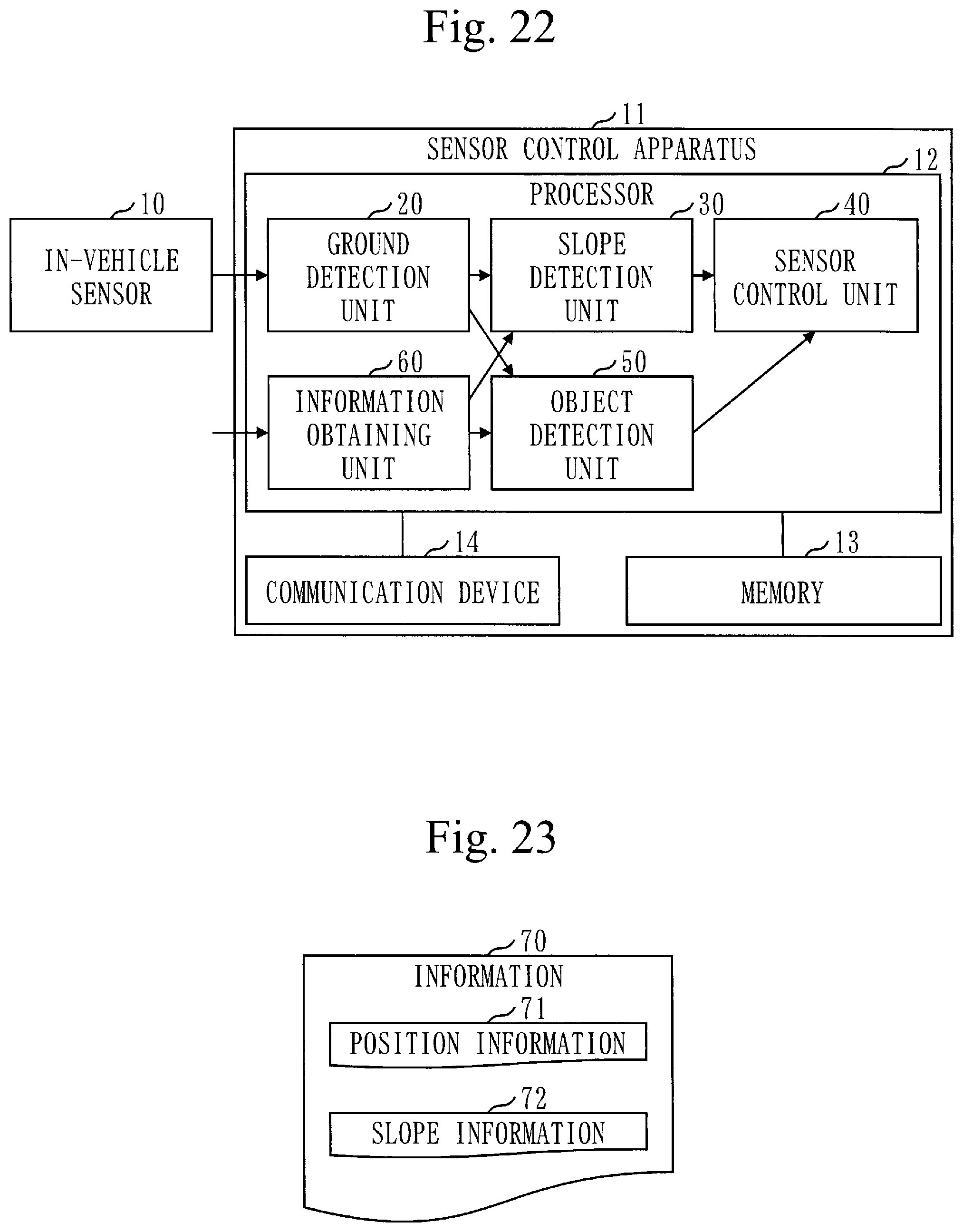 Patent US12105198 Figure 8 – Sensor control apparatus, vehicle, sensing method, and computer readable medium