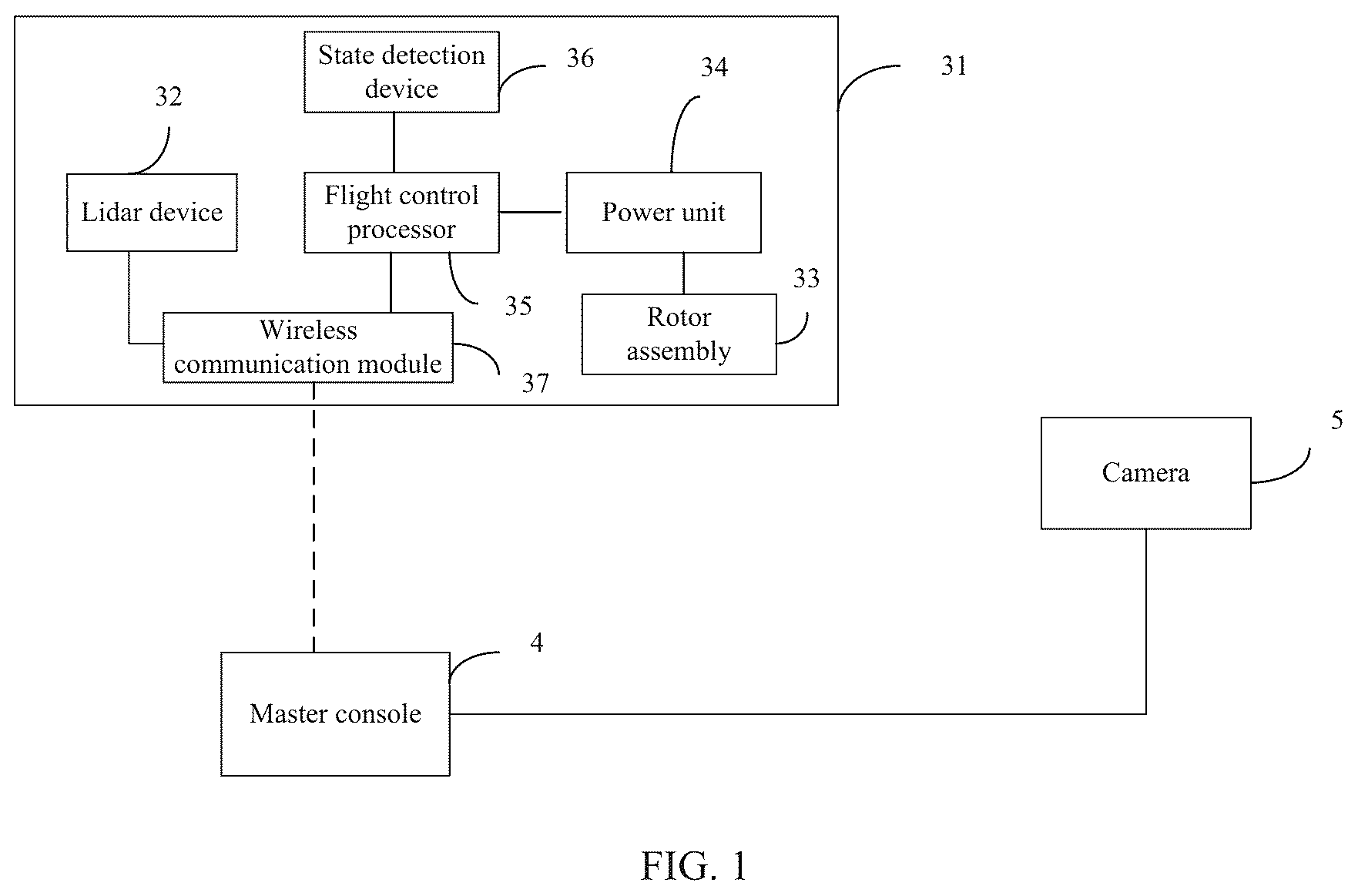 Patent US12105199 Figure 1 – System and method for measuring image distance of power transmission lines with unmanned aerial vehicle (UAV)