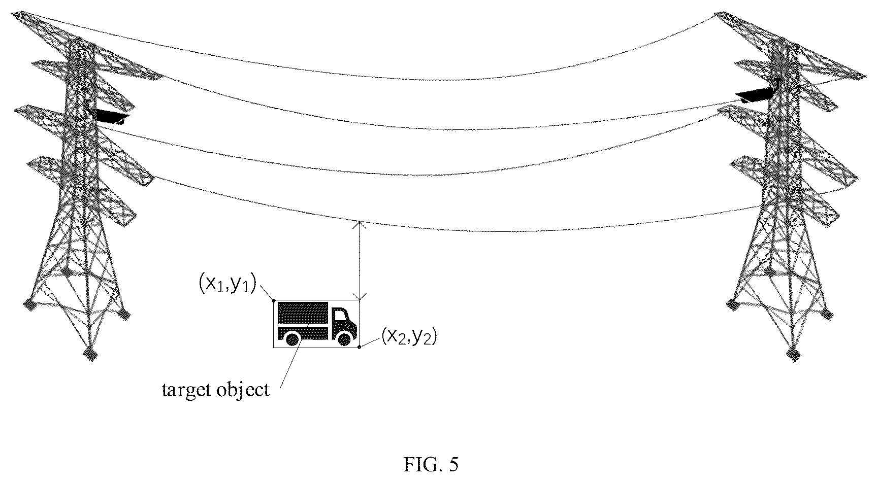 Patent US12105199 Figure 5 – System and method for measuring image distance of power transmission lines with unmanned aerial vehicle (UAV)
