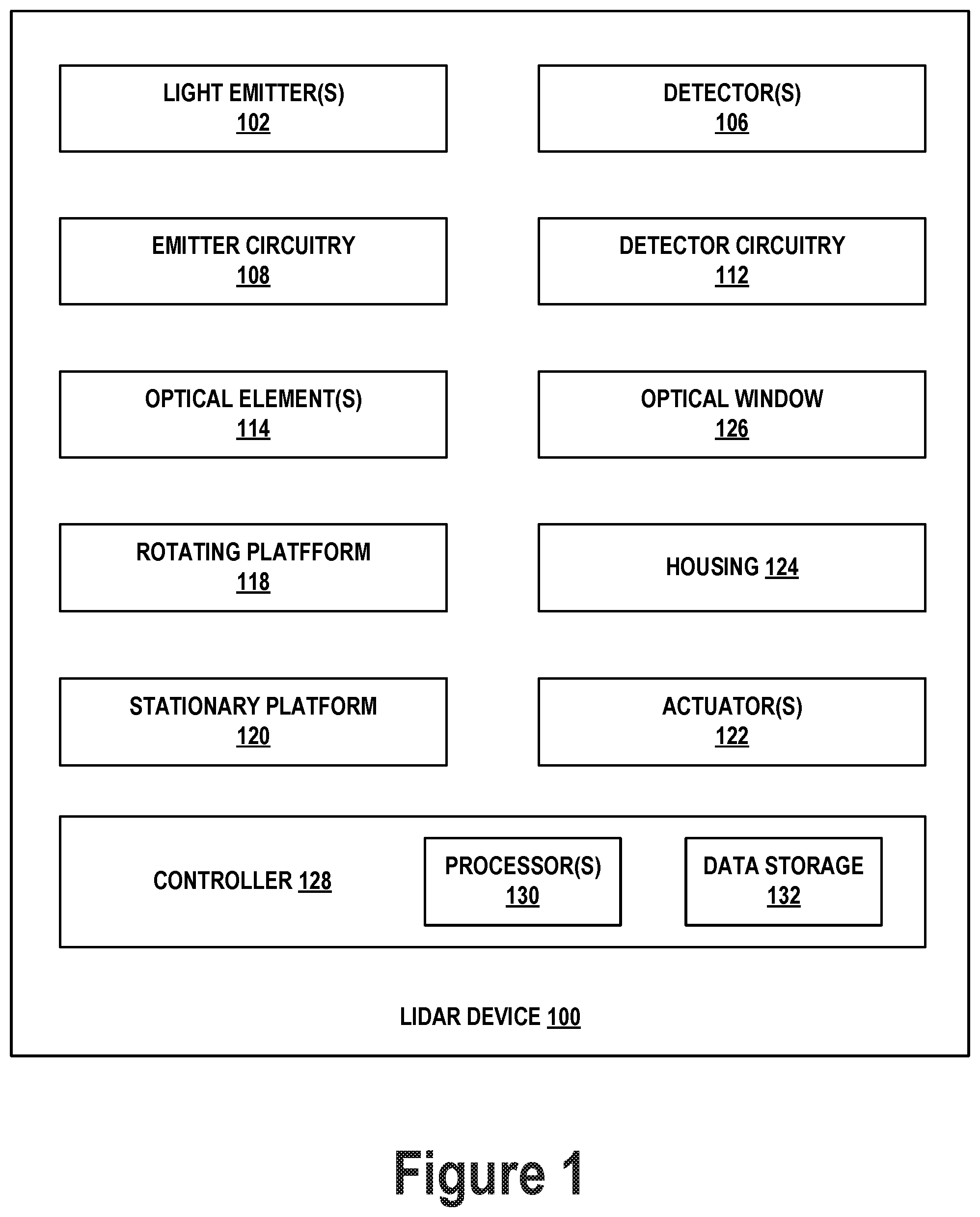 Patent US12105200 Figure 1 – Detecting retroreflectors in NIR images to control LIDAR scan