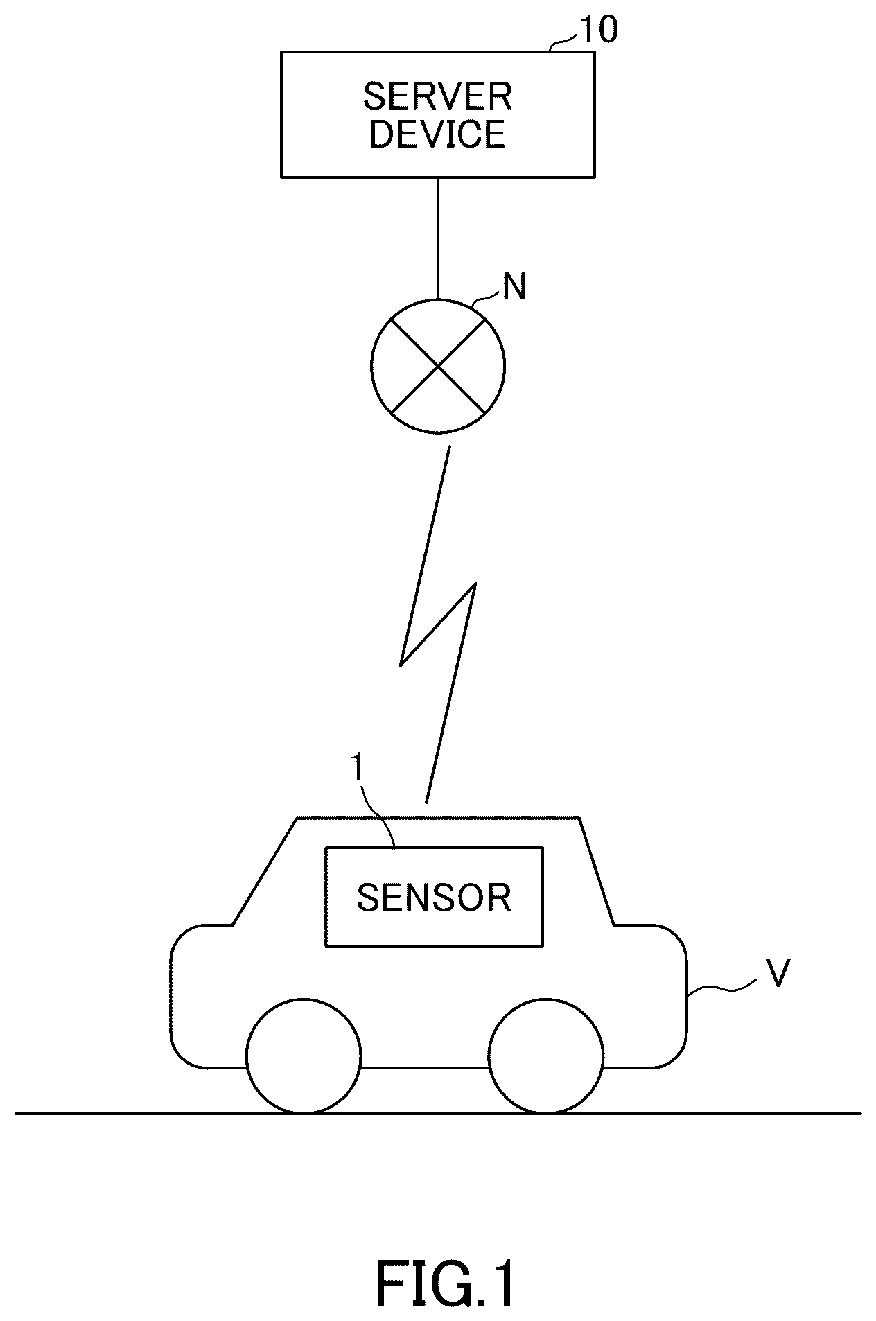 Patent US12105201 Figure 1 – Information processing device