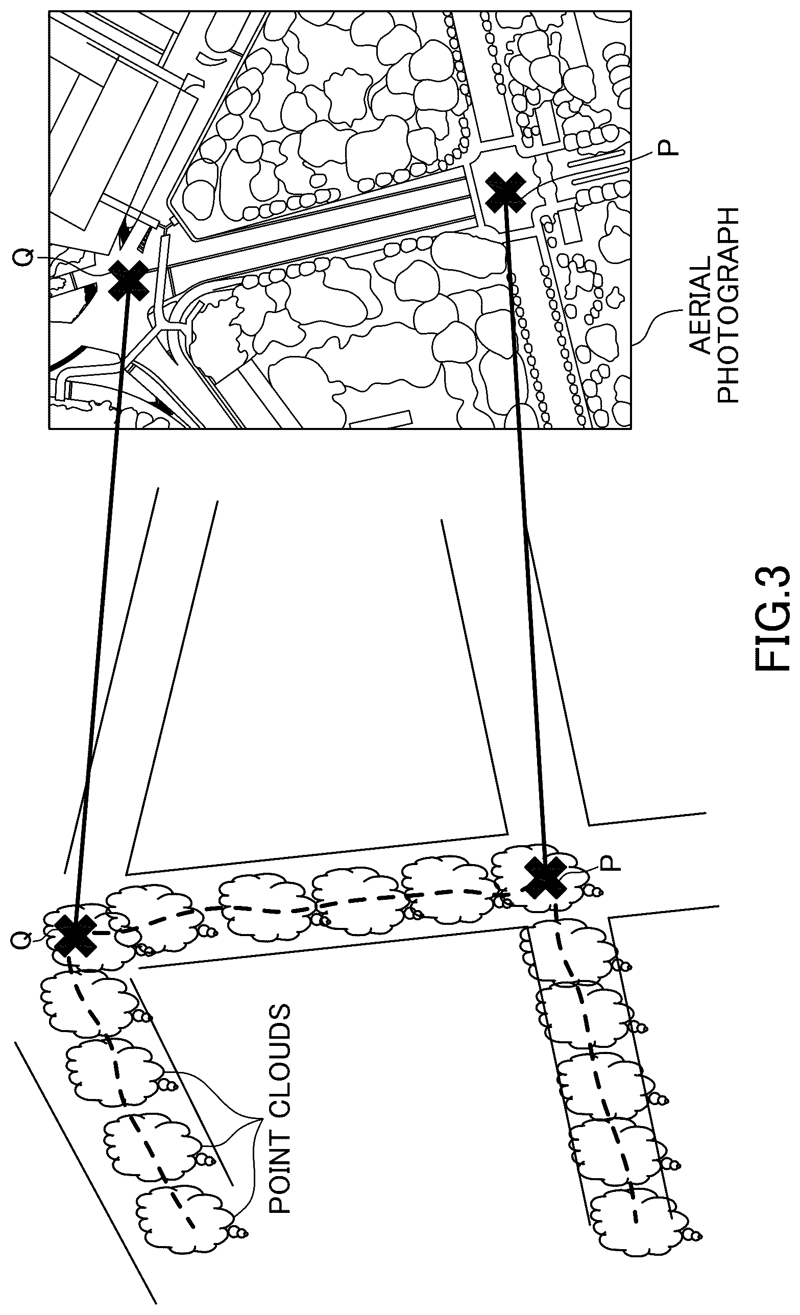 Patent US12105201 Figure 3 – Information processing device