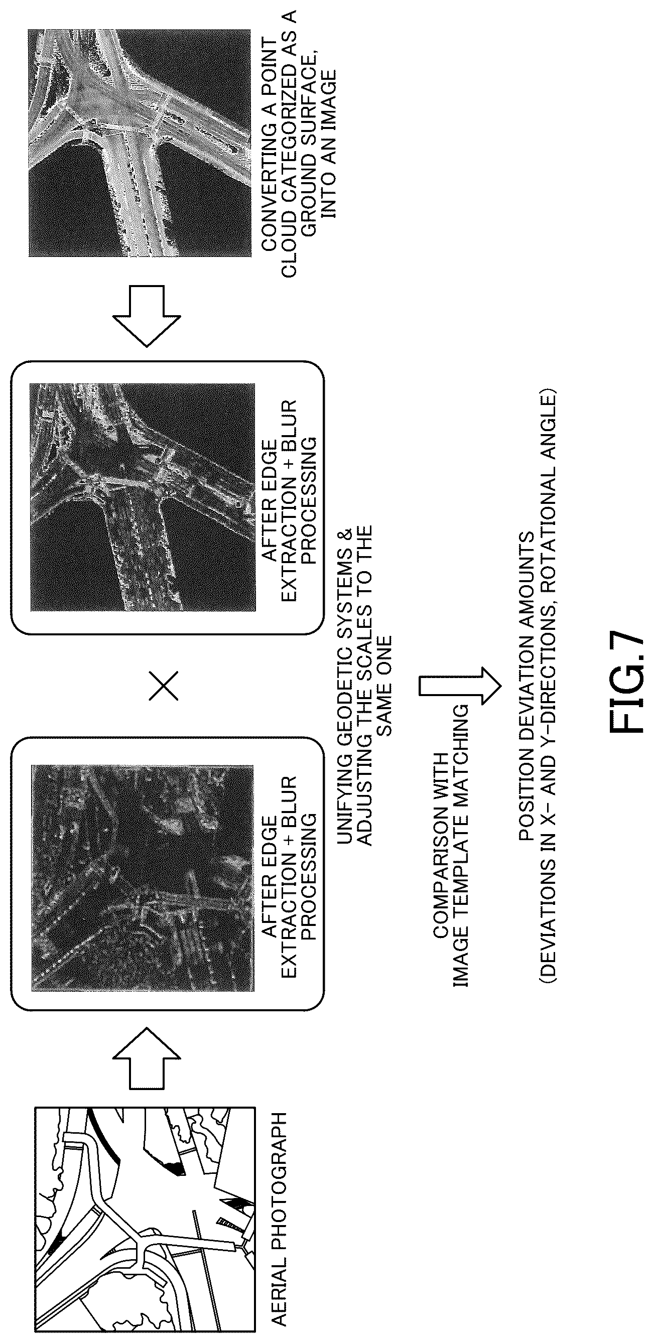 Patent US12105201 Figure 7 – Information processing device