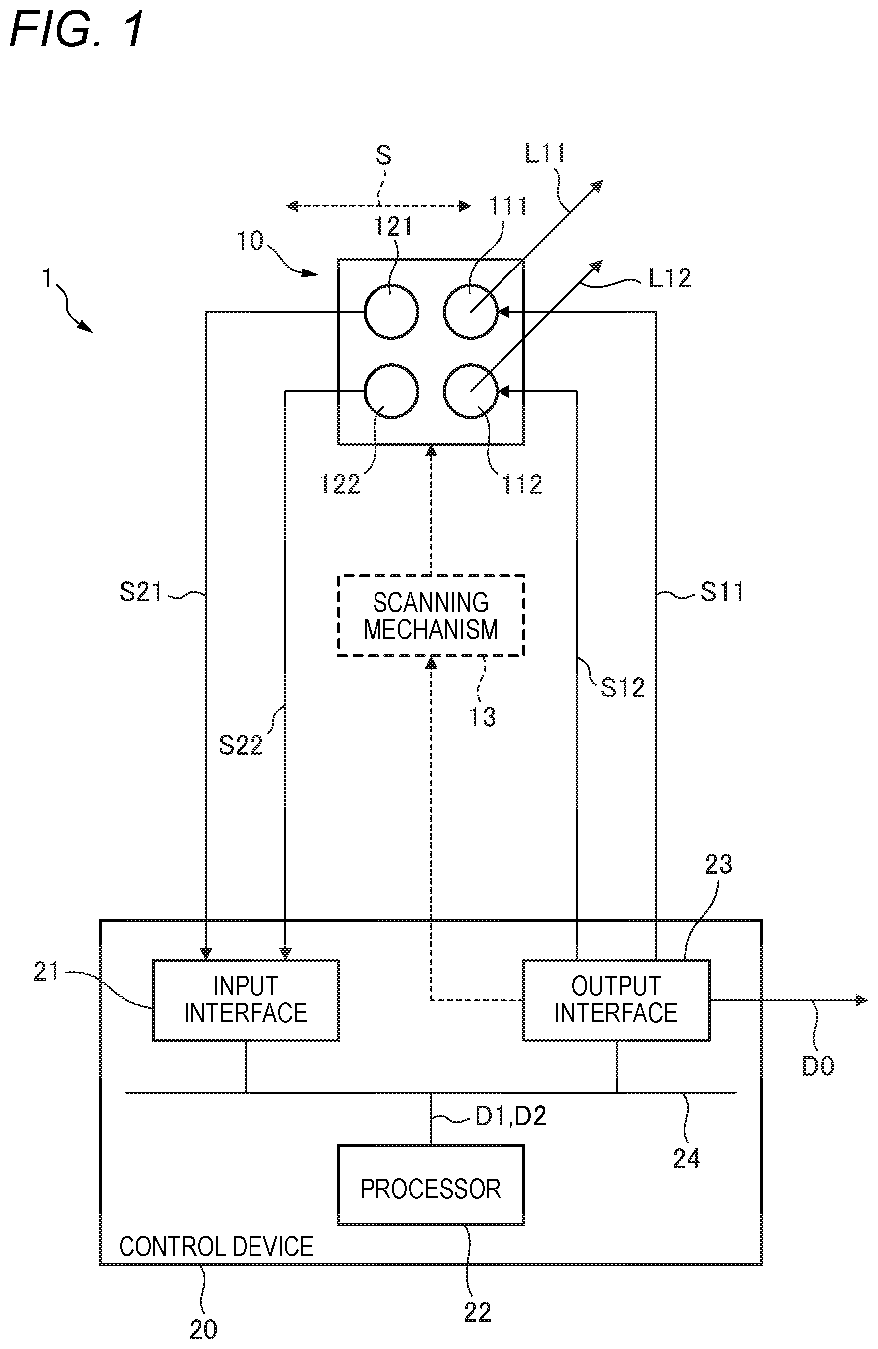 Patent US12105204 Figure 1 – Sensor system