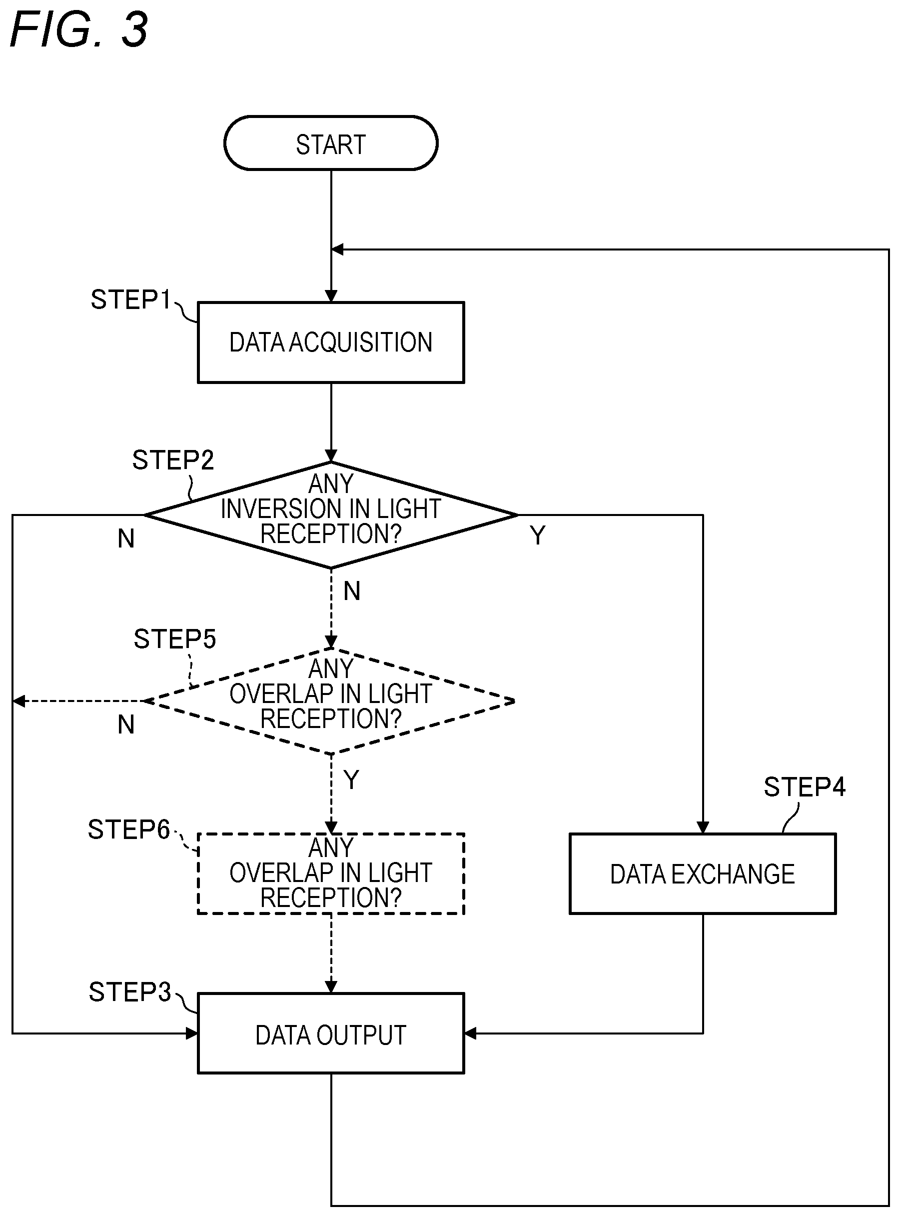 Patent US12105204 Figure 3 – Sensor system