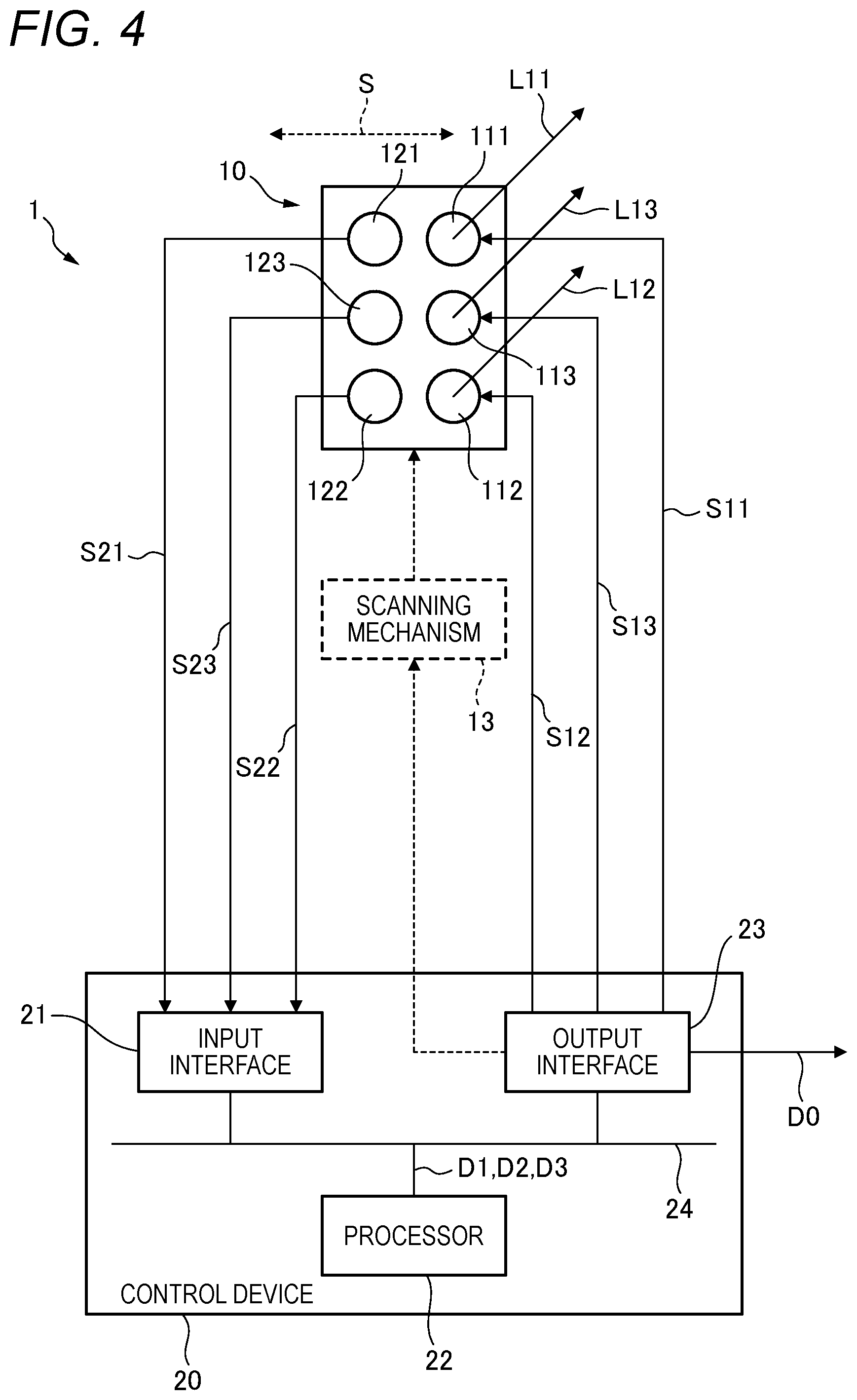 Patent US12105204 Figure 4 – Sensor system