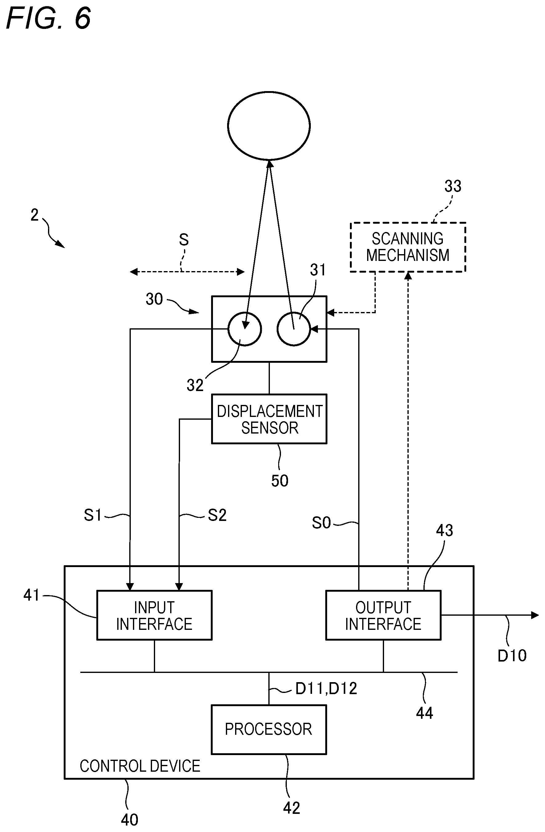 Patent US12105204 Figure 6 – Sensor system