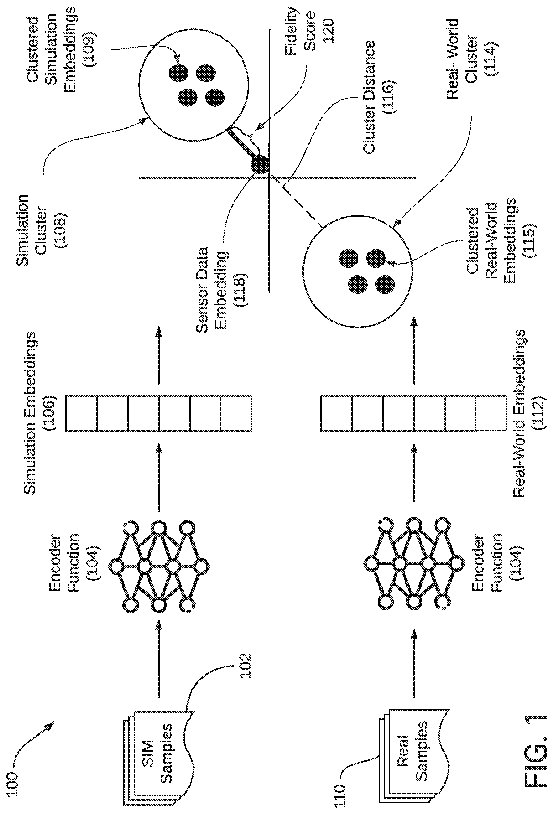 Patent US12105205 Figure 1 – Attributing sensor realism gaps to sensor modeling parameters