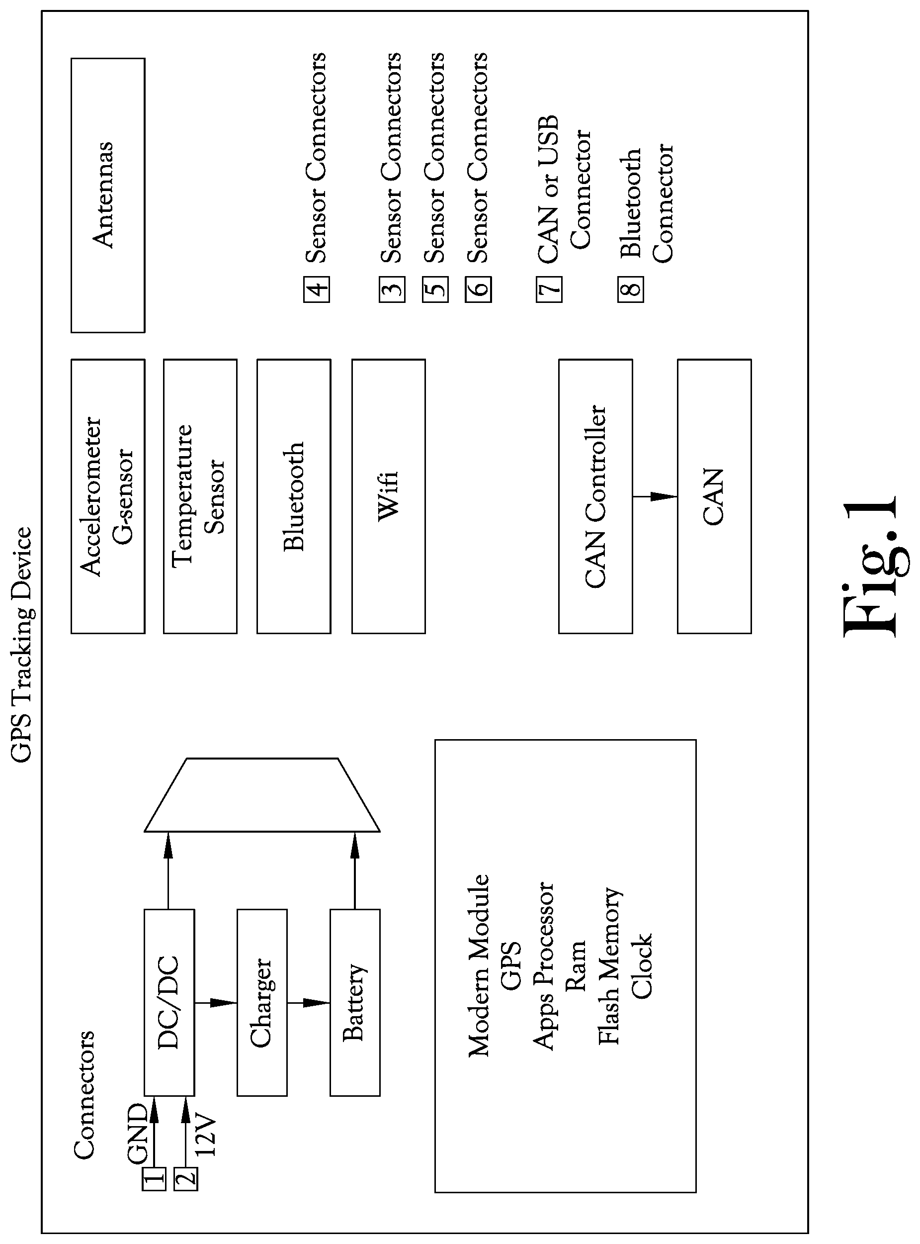 Patent US12105206 Figure 1 – GPS tracking device with extended battery life