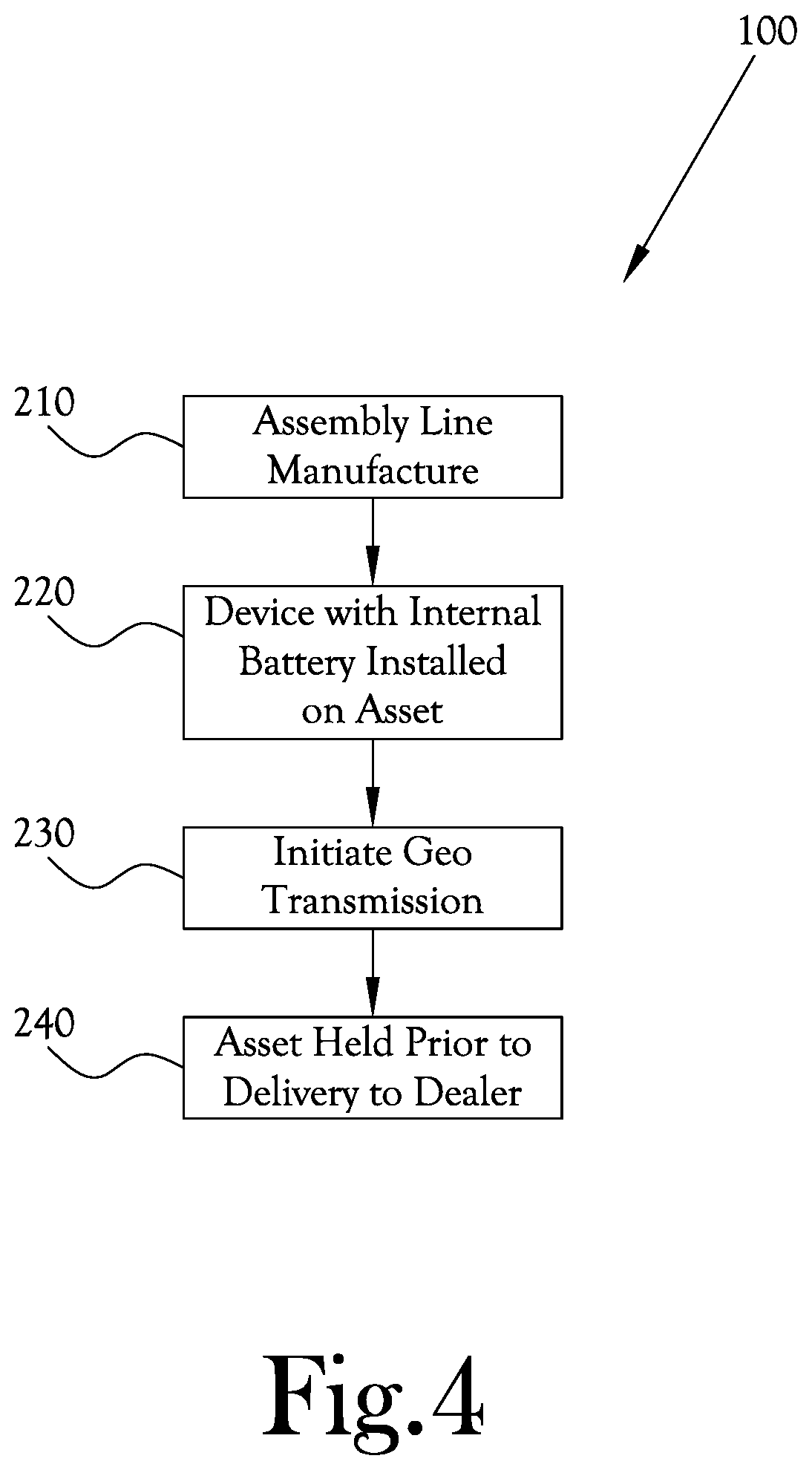 Patent US12105206 Figure 4 – GPS tracking device with extended battery life