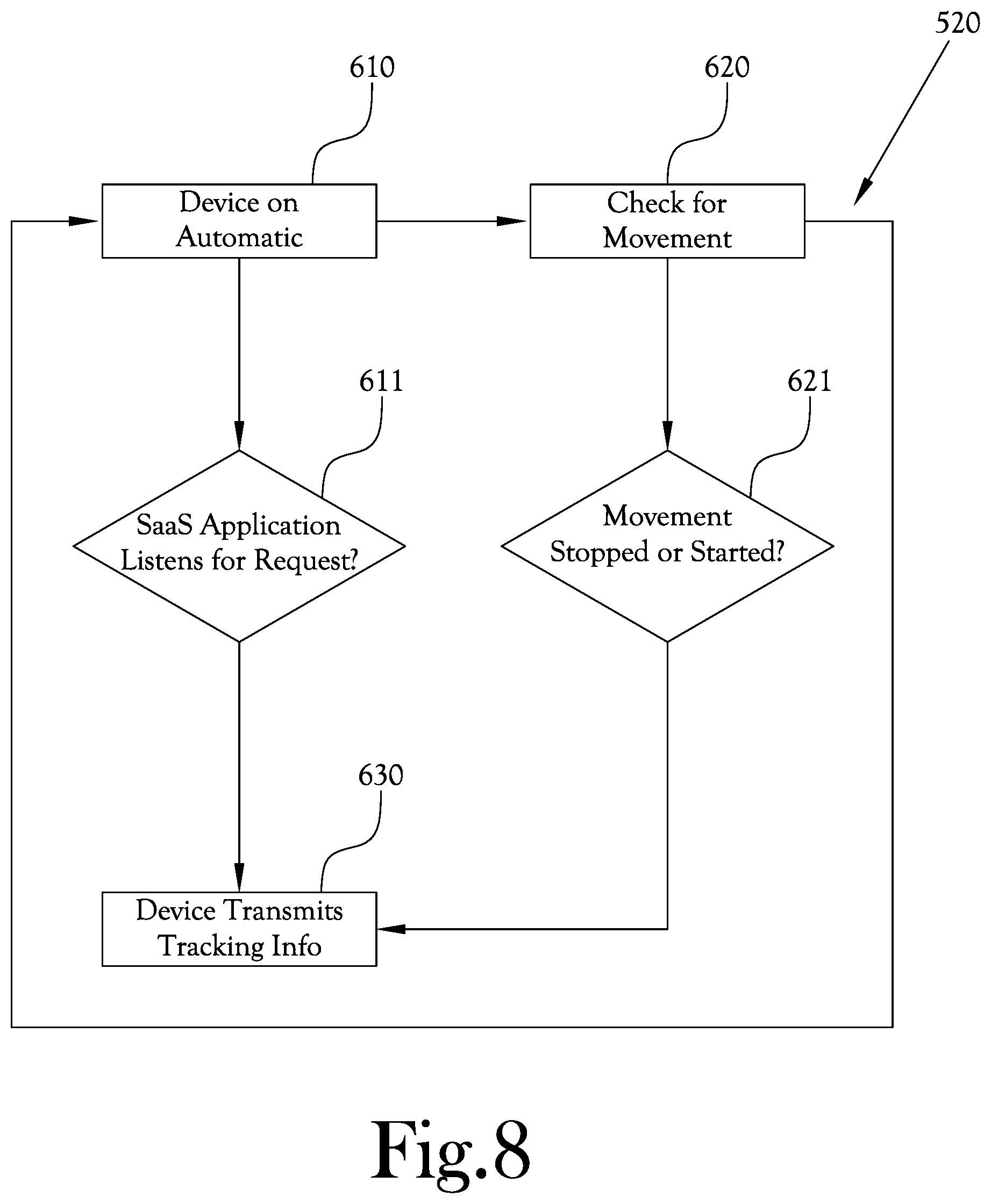 Patent US12105206 Figure 7 – GPS tracking device with extended battery life