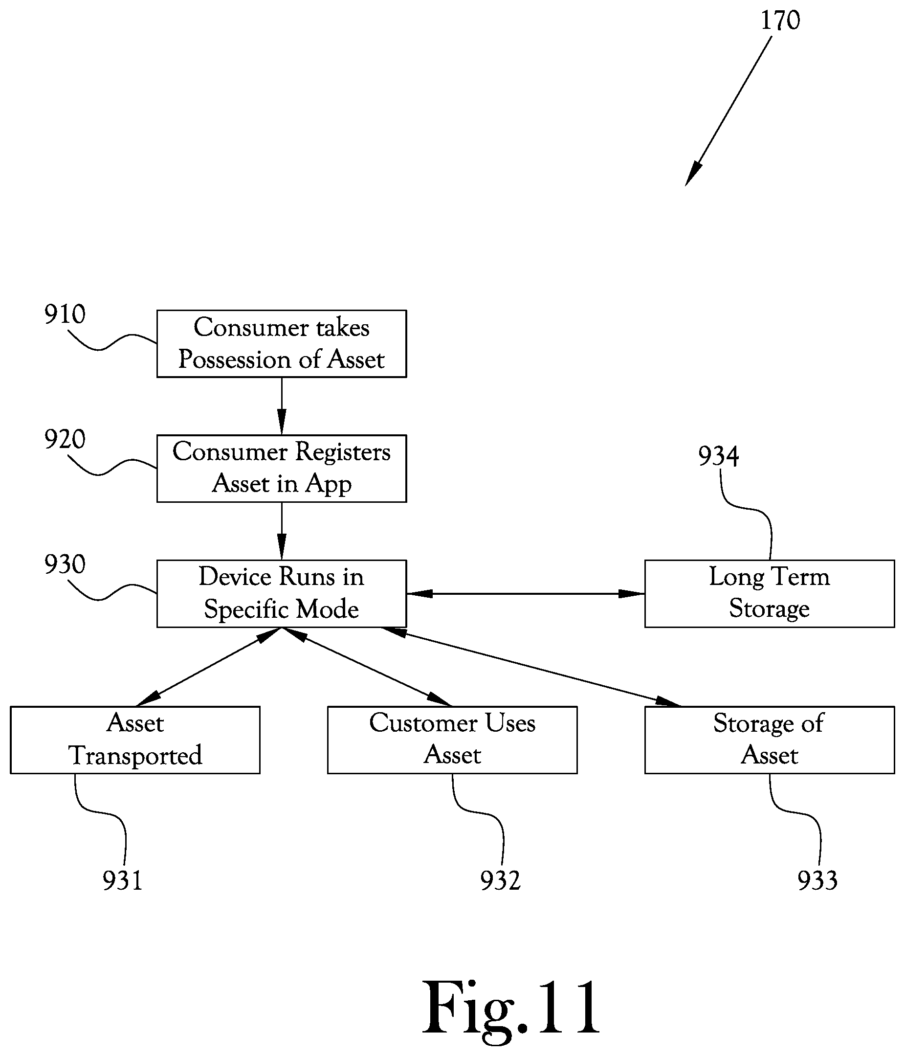 Patent US12105206 Figure 10 – GPS tracking device with extended battery life