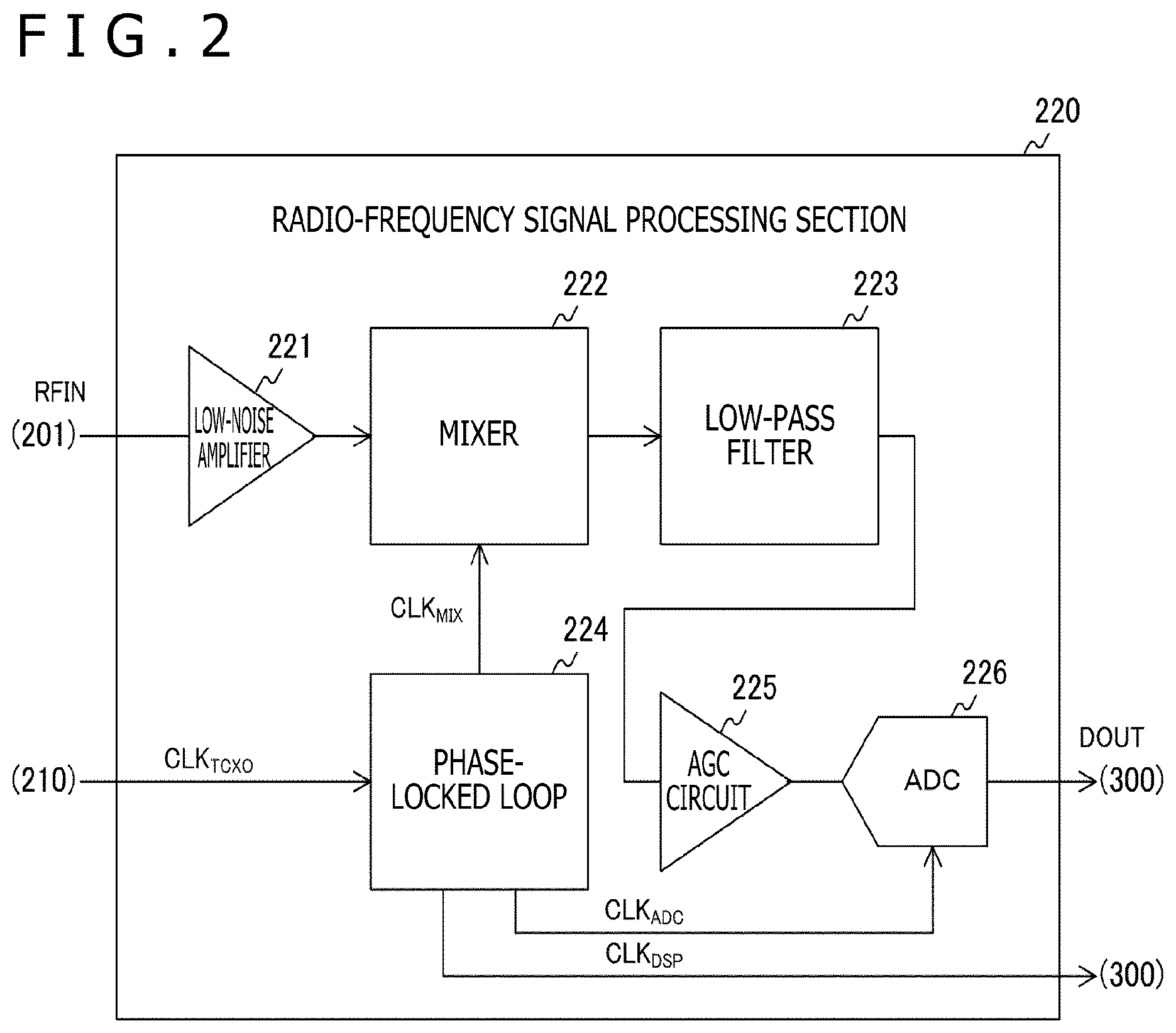 Patent US12105207 Figure 2 – Receiver and control method of the same