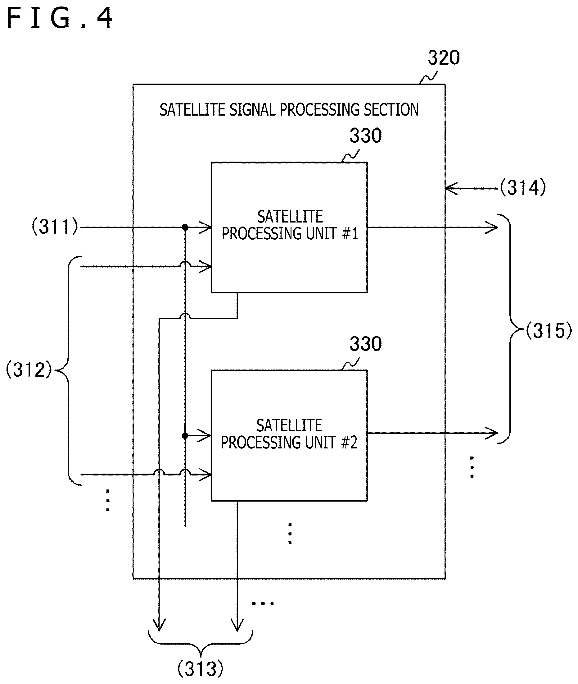 Patent US12105207 Figure 4 – Receiver and control method of the same