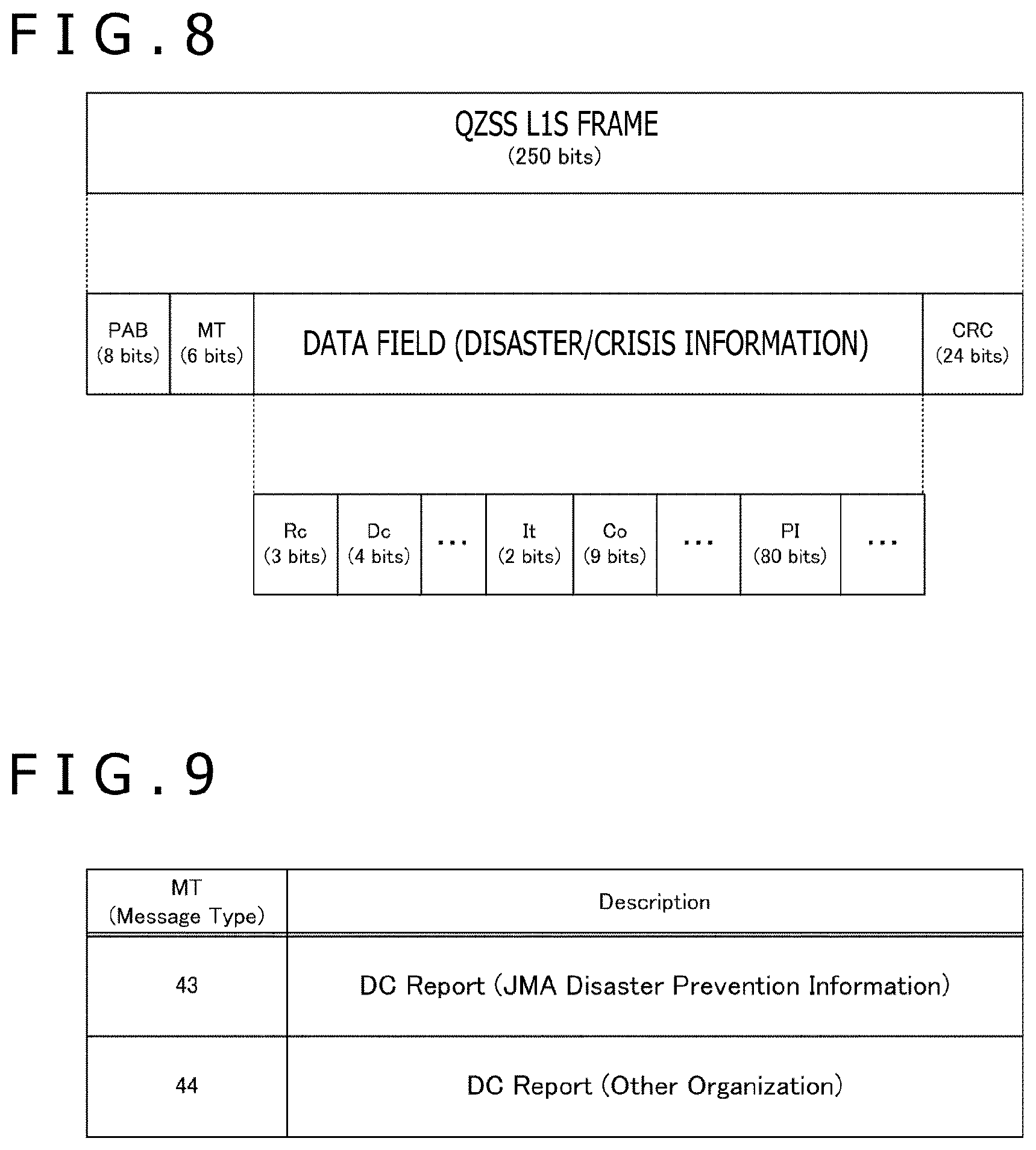 Patent US12105207 Figure 7 – Receiver and control method of the same
