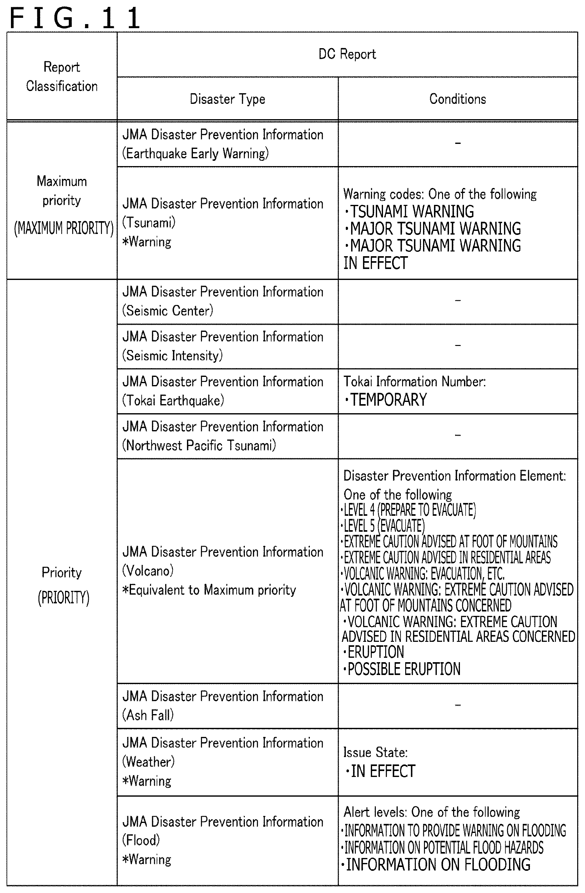Patent US12105207 Figure 9 – Receiver and control method of the same